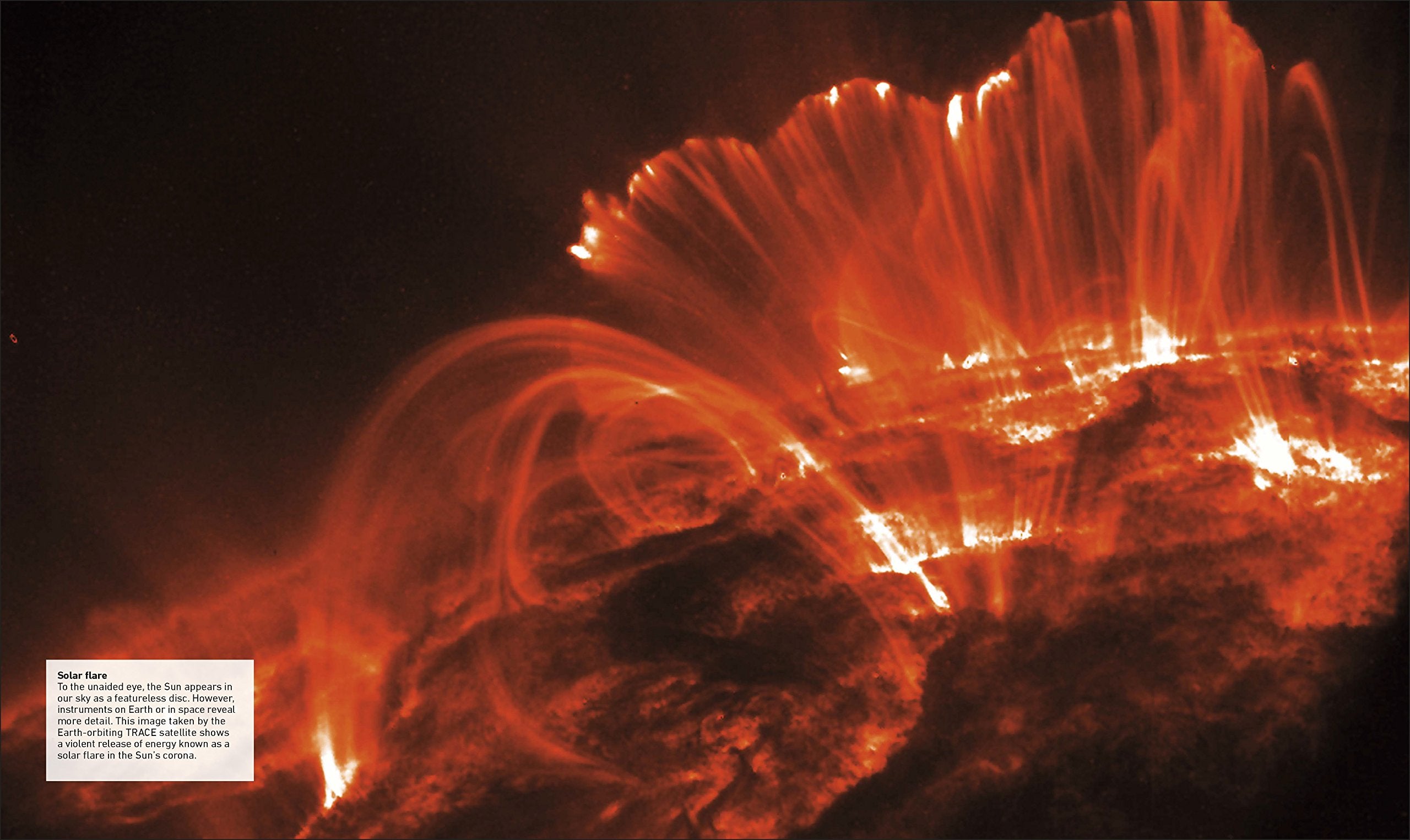 Astronomy: A Visual Guide Book - Explore the Universe with Stunning Images & Easy Explanations | Perfect for Stargazers, Students & Space Enthusiasts