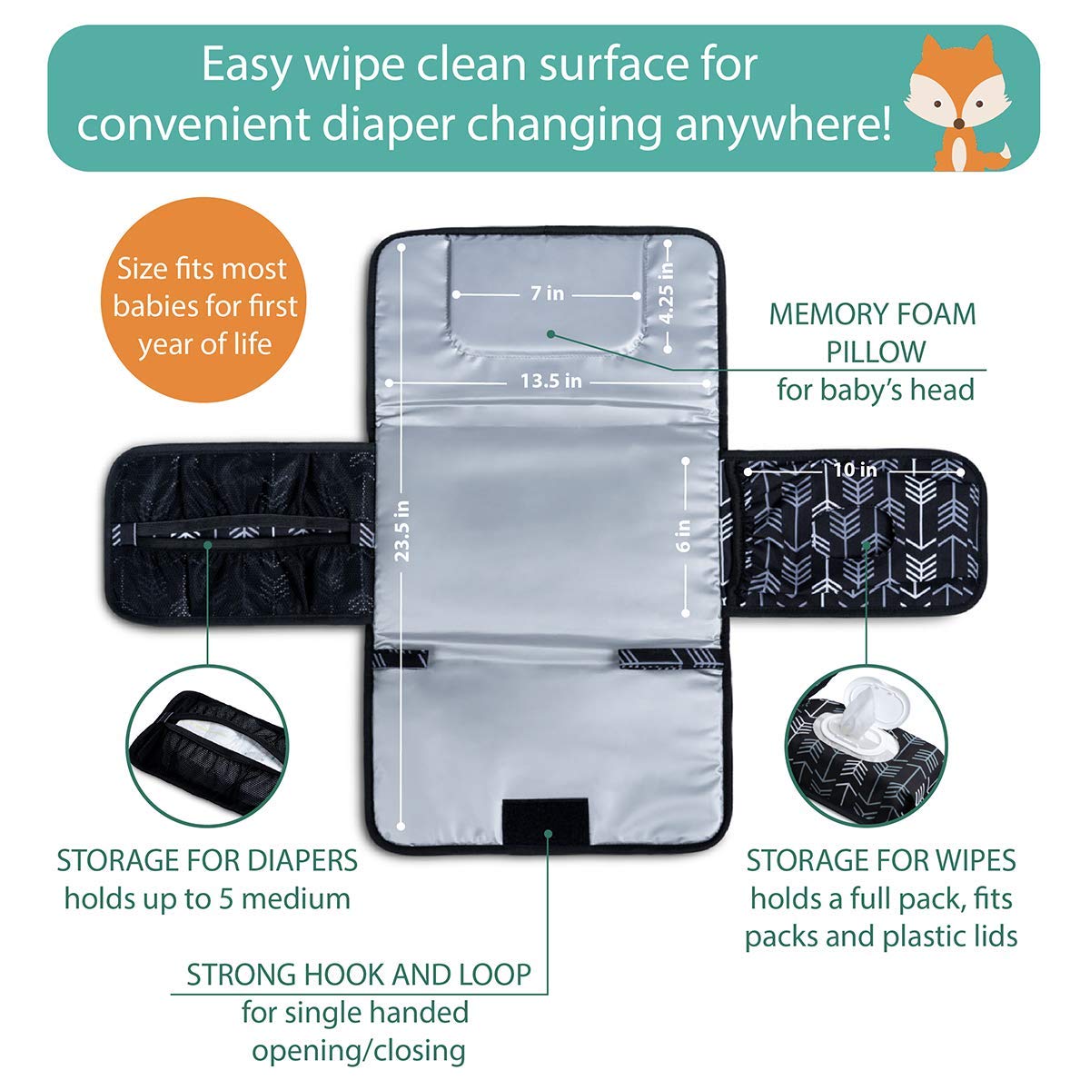 Waterproof Portable Baby Changing Pad - Foldable Travel Diaper Mat with Wipes Pocket | Ideal for On-the-Go Parents, Nursery, Daycare & Baby Showers