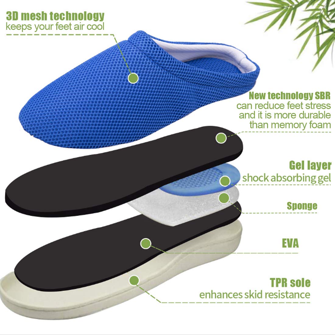 Breathable Anti-Slip House Slippers for Women & Men - Indoor Outdoor Comfortable Slip-On Shoes for Home, Garden, and Quick Errands