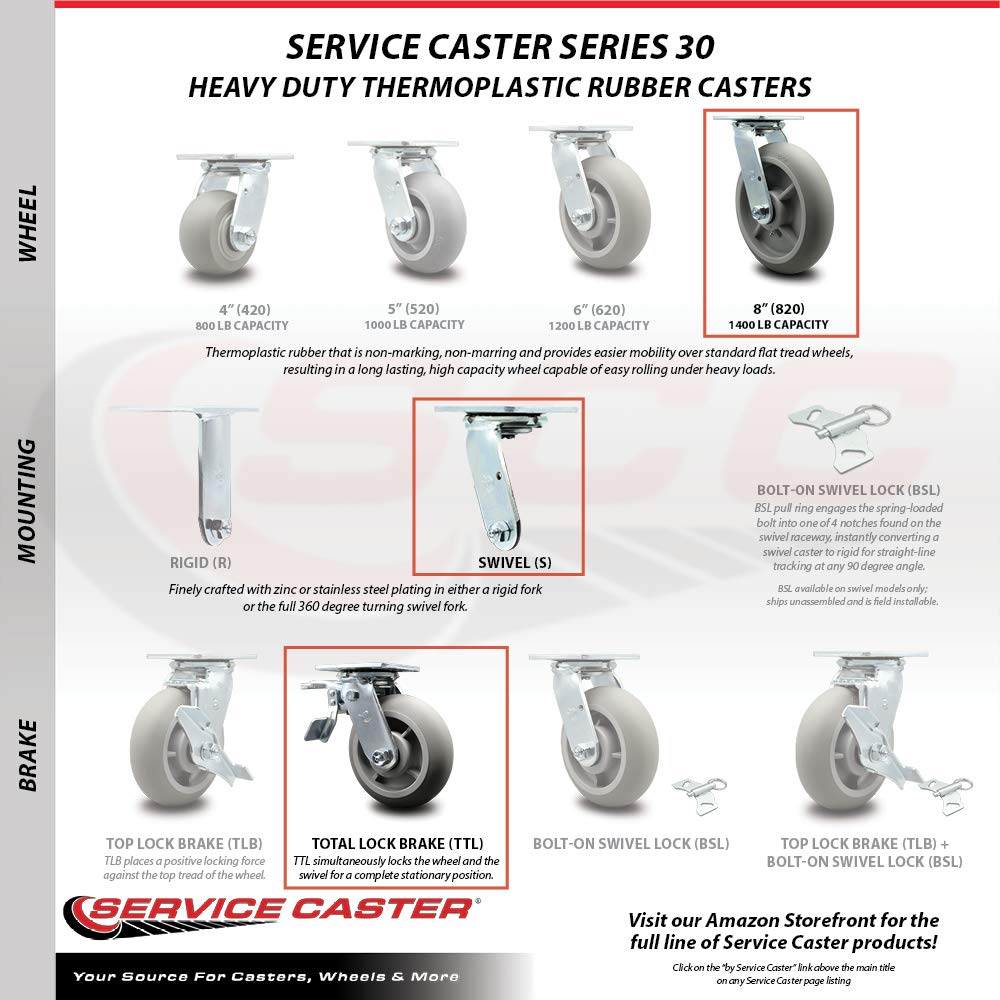 Cambro Camcruiser Vending Cart Replacement Caster Set - 4 Swivel Casters with Total Lock Brakes for Food Service Carts - Heavy Duty Wheels for Commercial Kitchens, Cafeterias & Mobile Food Stations