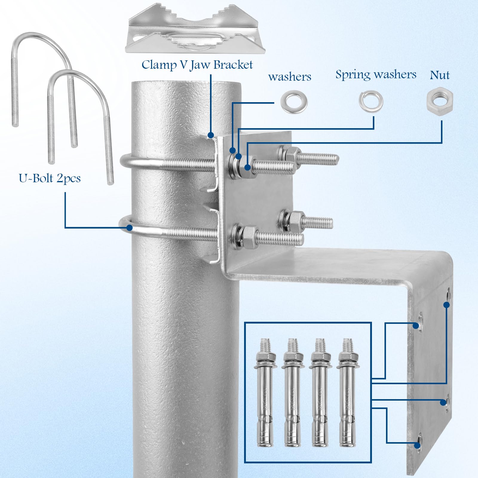 XRDS-RF Antenna Pole Mount Kit with U-Bolts for Outdoor Antenna - Home & RV Use
