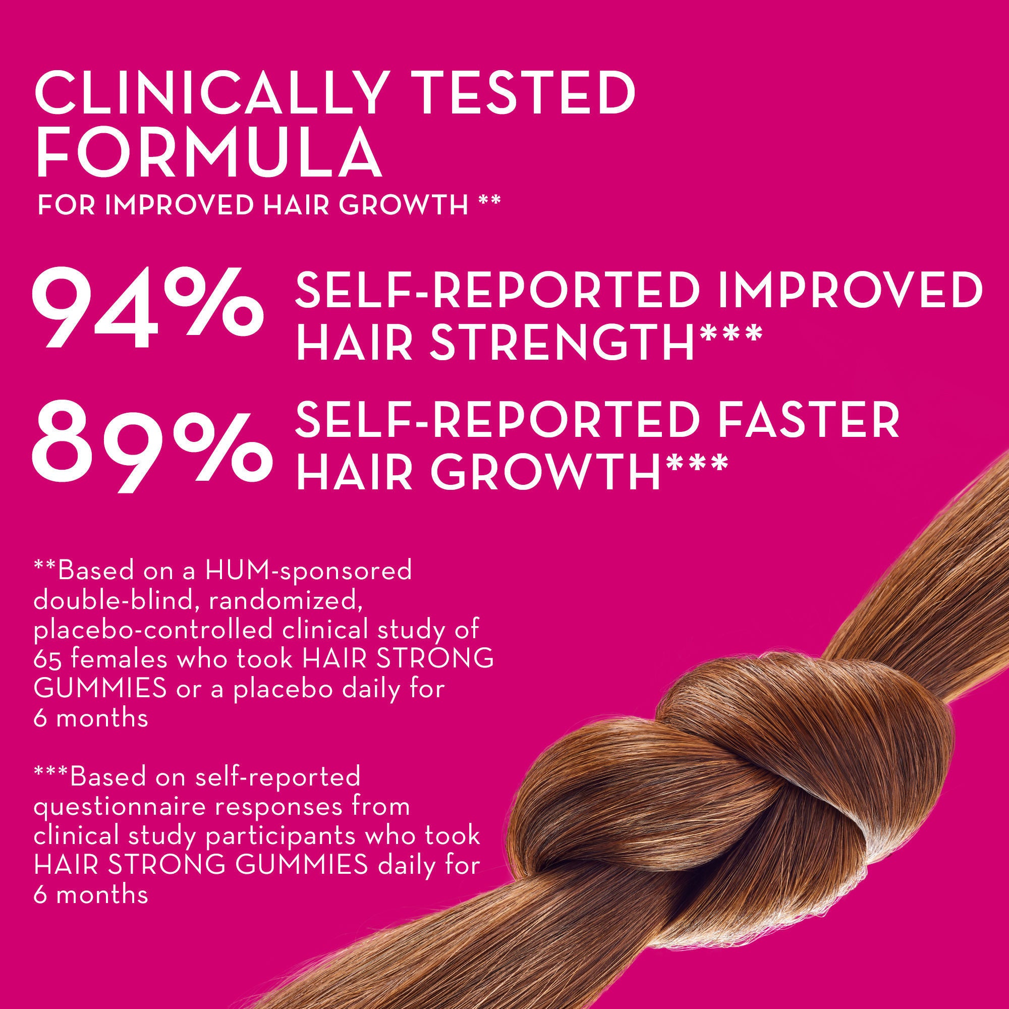 Hair Strong Gummies for Hair Growth - Biotin & Collagen Supplement for Thicker, Healthier Hair - Perfect for Men & Women - Use Daily for Best Results