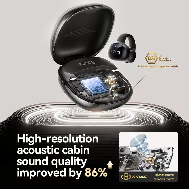 Sanag S5 Wireless Bluetooth Ear Clip Headphones with Air Conduction Technology - Perfect for Running, Cycling, and Outdoor Sports