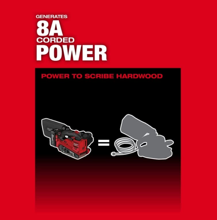 Milwaukee M18 FUEL 3