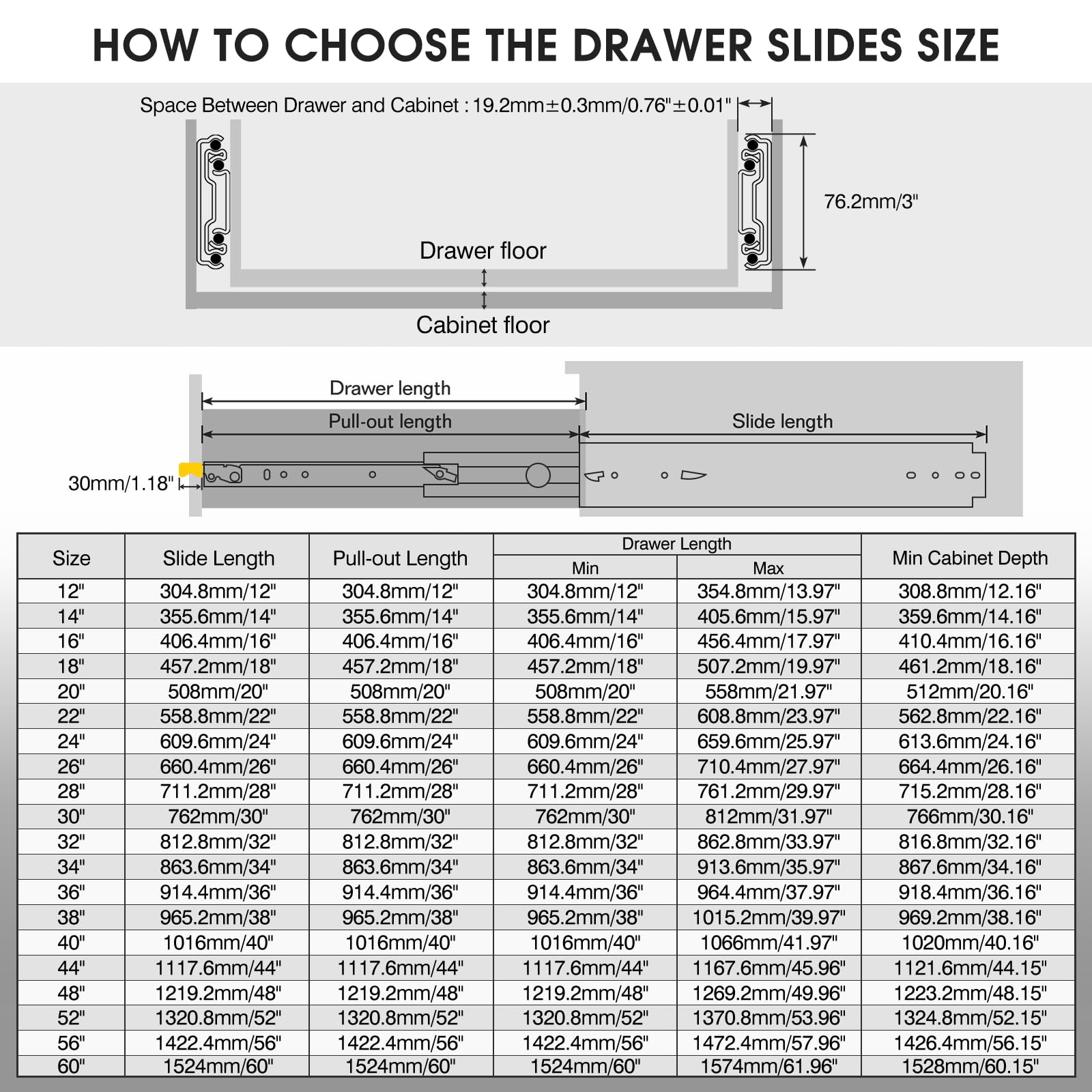 Heavy Duty Locking Drawer Slides 12-60 Inch, 390 lb Load Capacity Full Extension Ball Bearing Side Mount Industrial Rails - Perfect for Tool Cabinets, Workbenches, and Garage Storage Organization