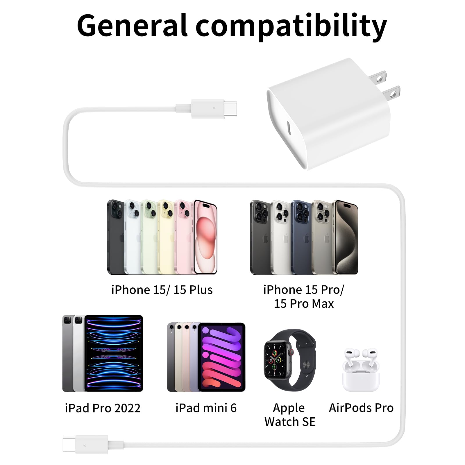 Fast Charging USB C Charger Block for iPhone 16/15 Series - 2 Pack 6FT Type C Cable Included - Compatible with iPhone 16/16 Plus/16 Pro/16 Pro Max/iPhone 15/15 Pro Max/iPad Pro/AirPods - Perfect for Home, Office & Travel Charging