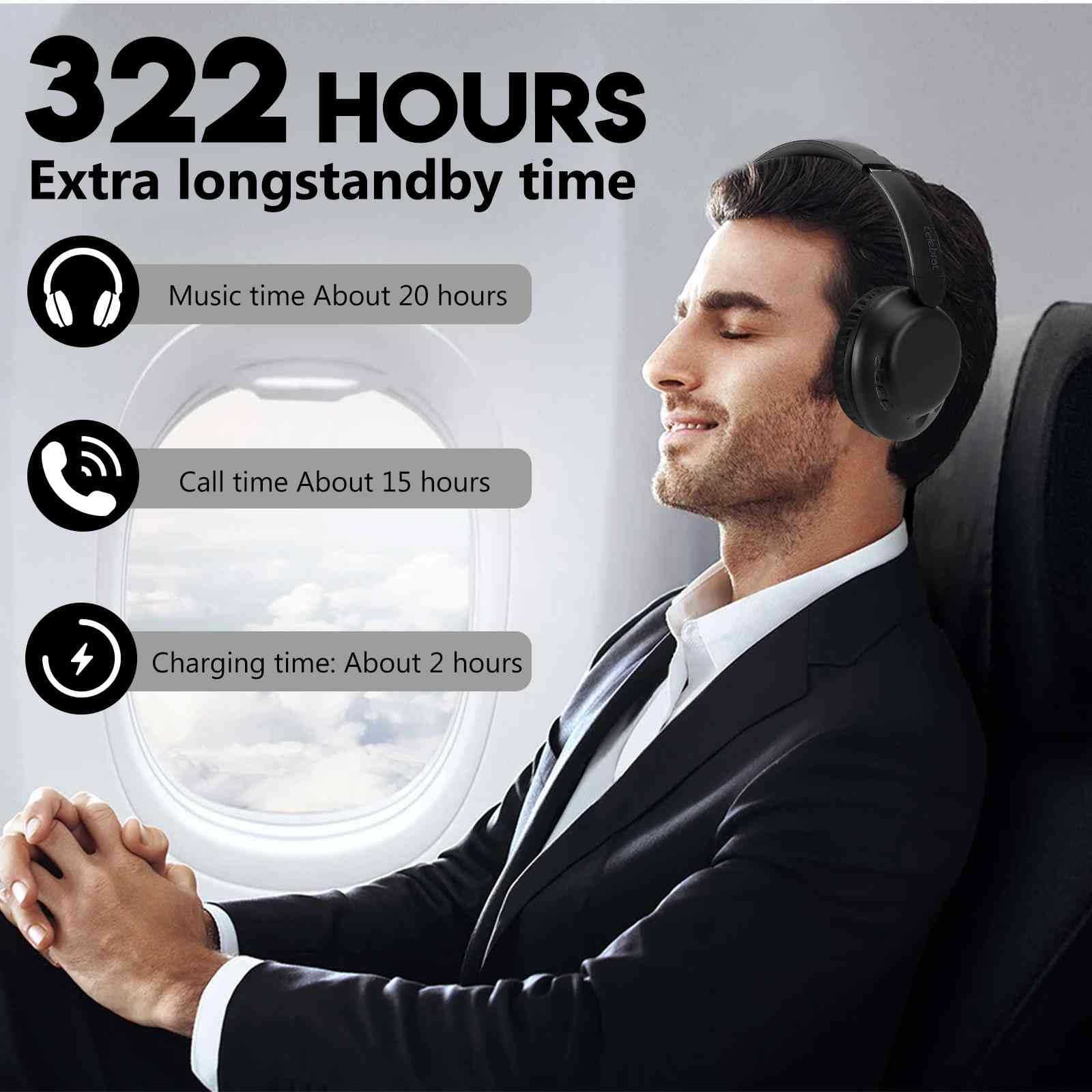 UrbanX Perfect Comfort 955 II Wireless Bluetooth Headphones with Noise Isolation for Alcatel Fierce XL (Windows) – Black, Ideal for Workouts, Commuting, and Home Entertainment