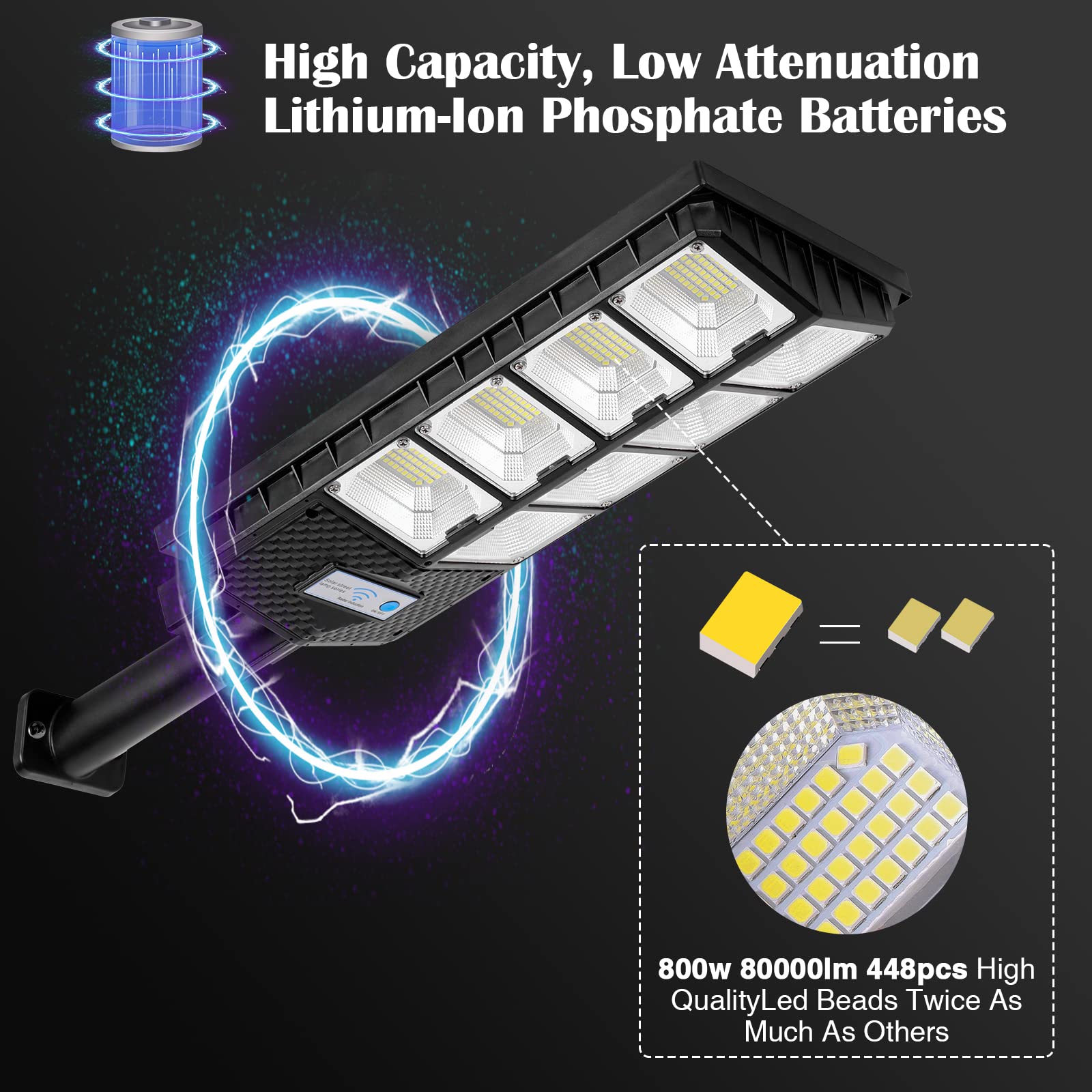 ZJOJO 4-Pack Solar Street Lights Outdoor Waterproof - 6500K 10000LM 448 LEDs Solar Parking Lot Lights with Motion Sensor & Remote Control | Dusk to Dawn Security Lighting for Driveway, Yard, Garden, Pathway & Backyard