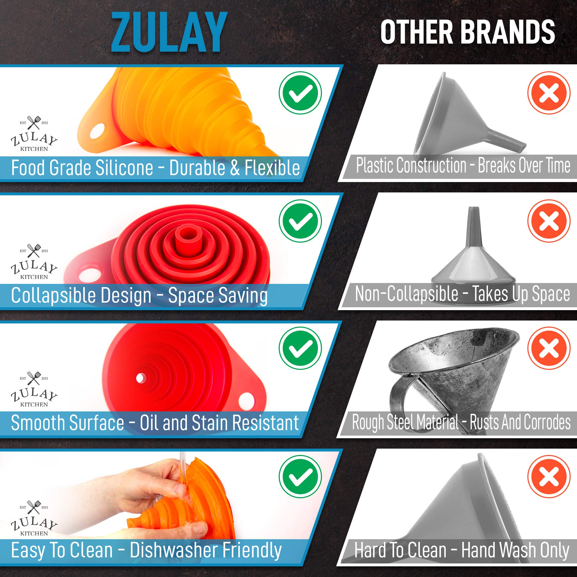 Zulay Premium Silicone Funnel Set of 4 (2 Small + 2 Large) - Collapsible Space Saving Kitchen Funnels with Narrow Mouth for Liquids, Oils, Sauces - Flexible & Durable for Bottle Filling, Baking, Canning, Home Brewing & DIY Projects