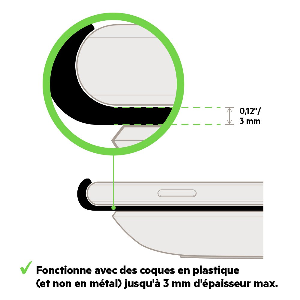 Belkin 7.5W Fast Wireless Charging Pad - Qi Certified for iPhone, Samsung Galaxy & AirPods - EU Plug (White) | Perfect for Bedside, Office & Car Charging