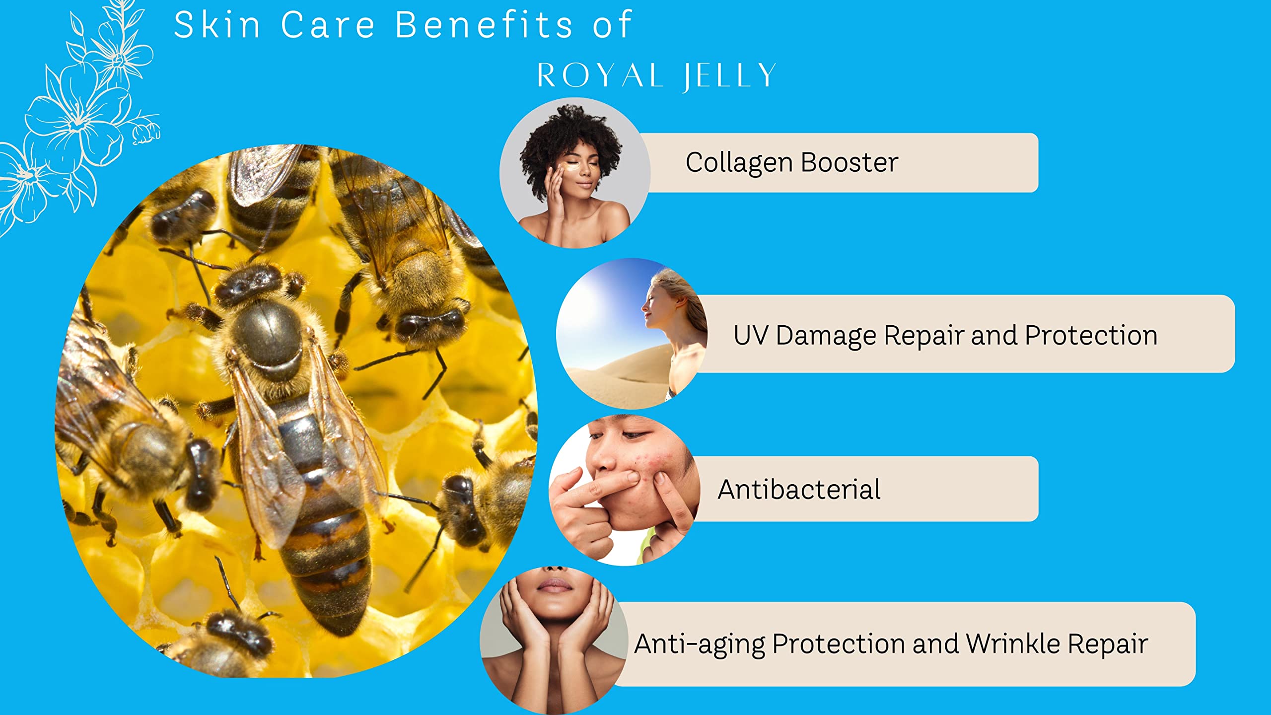 Organic Honeysuckle Jasmine Manuka Honey & Royal Jelly Body Butter - Deep Moisturizing Skin Care for Dry, Sensitive Skin - Perfect for Daily Hydration & Nighttime Nourishment