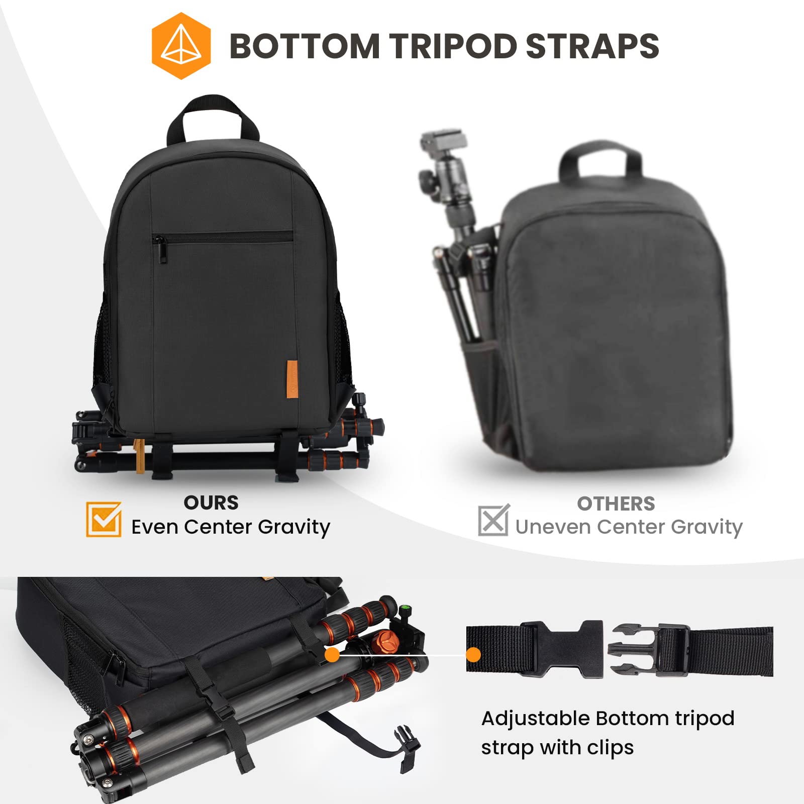 Waterproof DSLR Camera Backpack with Laptop Compartment & Rain Cover - Durable Travel Photography Bag for DSLR Camera, Lens, Flash - Perfect for Outdoor Shooting, Hiking & Travel Photography