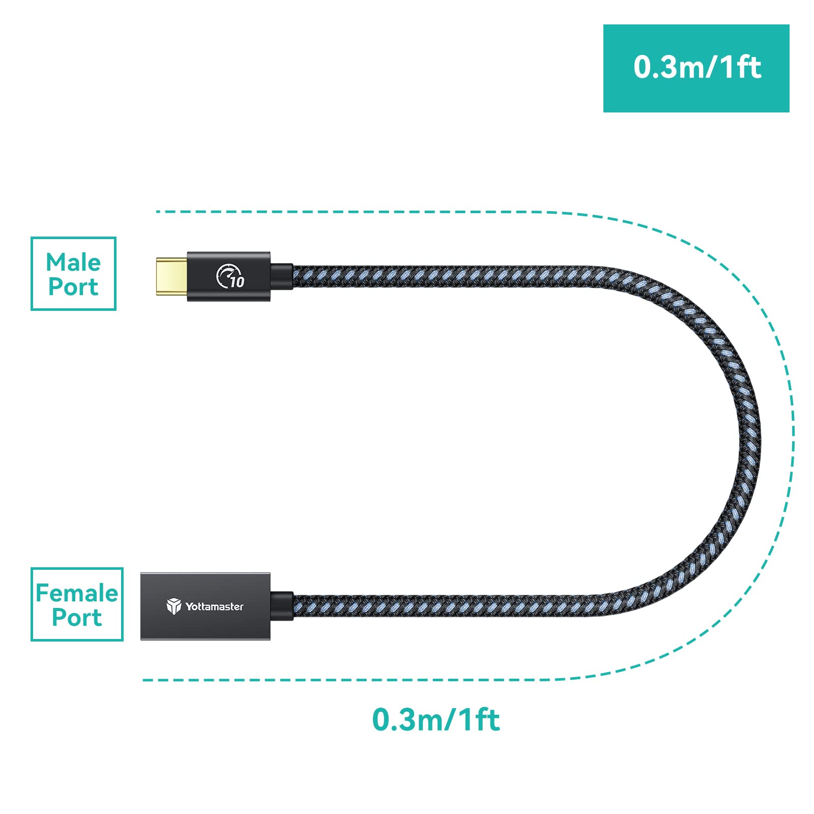 Yottamaster USB C to USB A Adapter Cable [10Gbps High-Speed] - OTG Cable for iPhone 15/Samsung Galaxy/MacBook/Nintendo Switch [0.3m/1ft] - Perfect for Data Transfer, Charging & Gaming Accessories