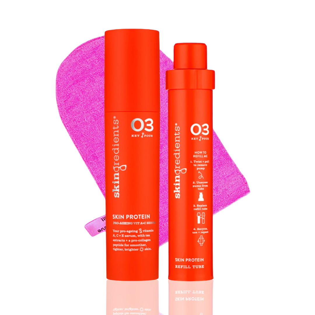 Skin Protein Starter Kit for Anti-Aging & Skin Rejuvenation | Collagen Boosting Skincare Set | Perfect for Daily Facial Care & Night Routine