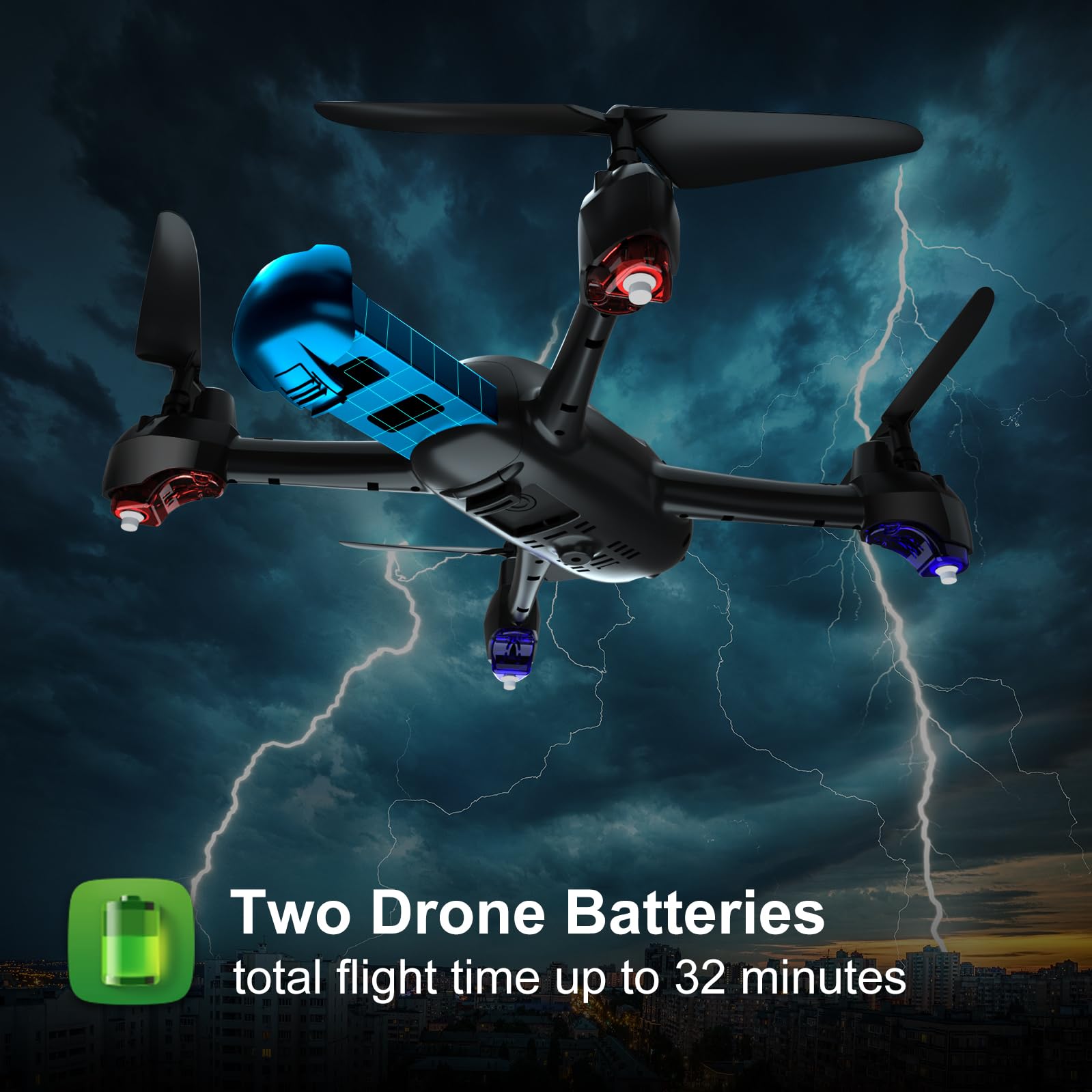 Loolinn GPS Drone with Auto Return & Follow Me - 1080P HD Camera, 32 Min Flight Time, RC Quadcopter for Beginners & Adults (Perfect Gift for Boys, Outdoor Adventures, Aerial Photography)