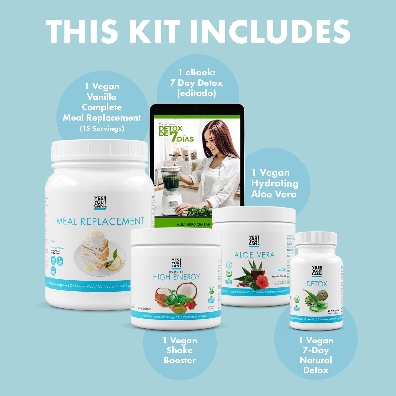 Yes You Can! Detox Plus Kit - Meal Replacement Powder (Dulce de Leche & Aloe Vera Hibiscus Flavors), High Energy Shake Booster & Detox Supplement for Weight Management & Wellness | Perfect for Busy Lifestyles, Post-Workout Recovery & Healthy Meal Alternatives