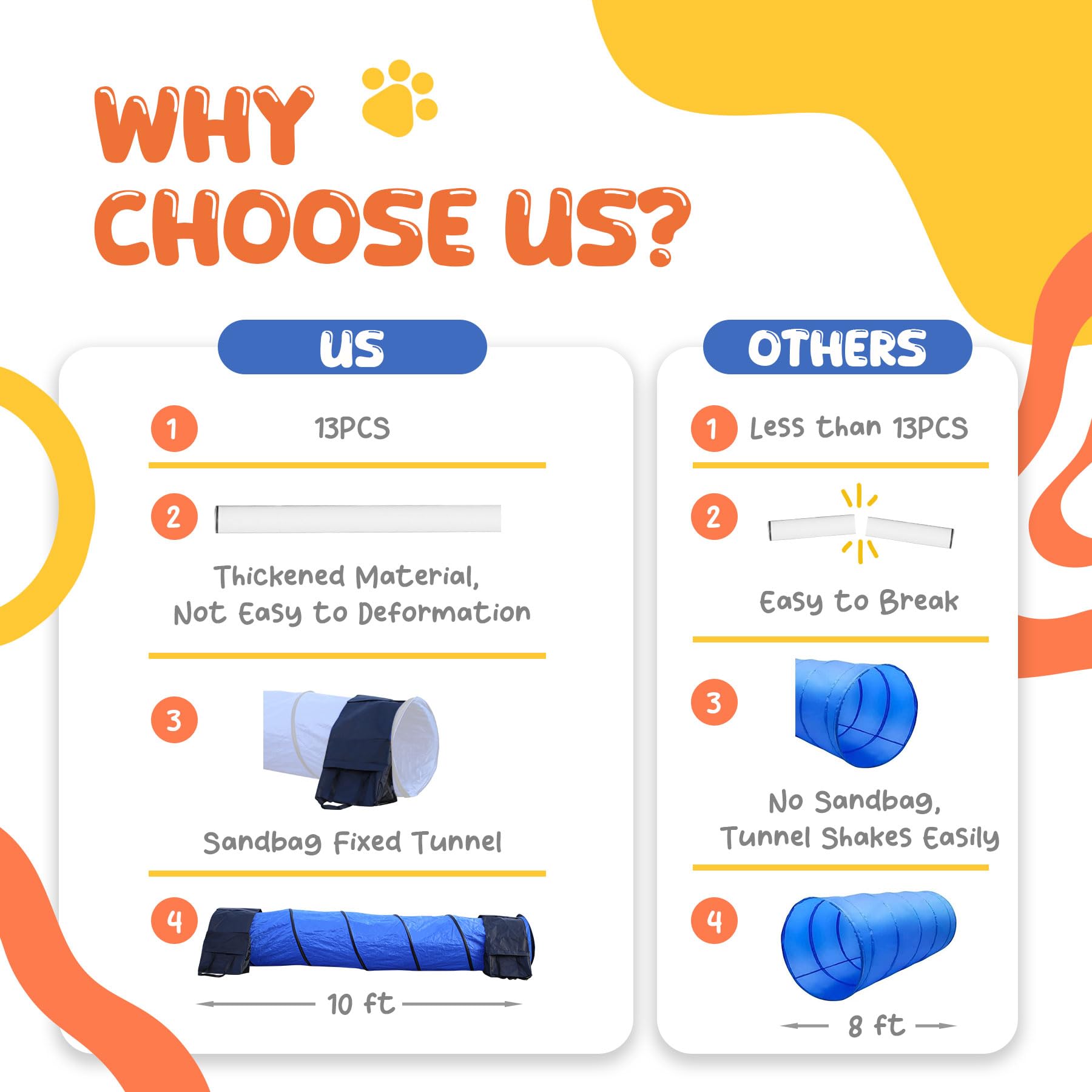 Professional Dog Agility Training Equipment Set - Tunnel, Bags, Jumps & Toys for Indoor & Outdoor Use - Backyard Agility Course for Small to Large Dogs - Perfect for Training, Exercise & Playtime
