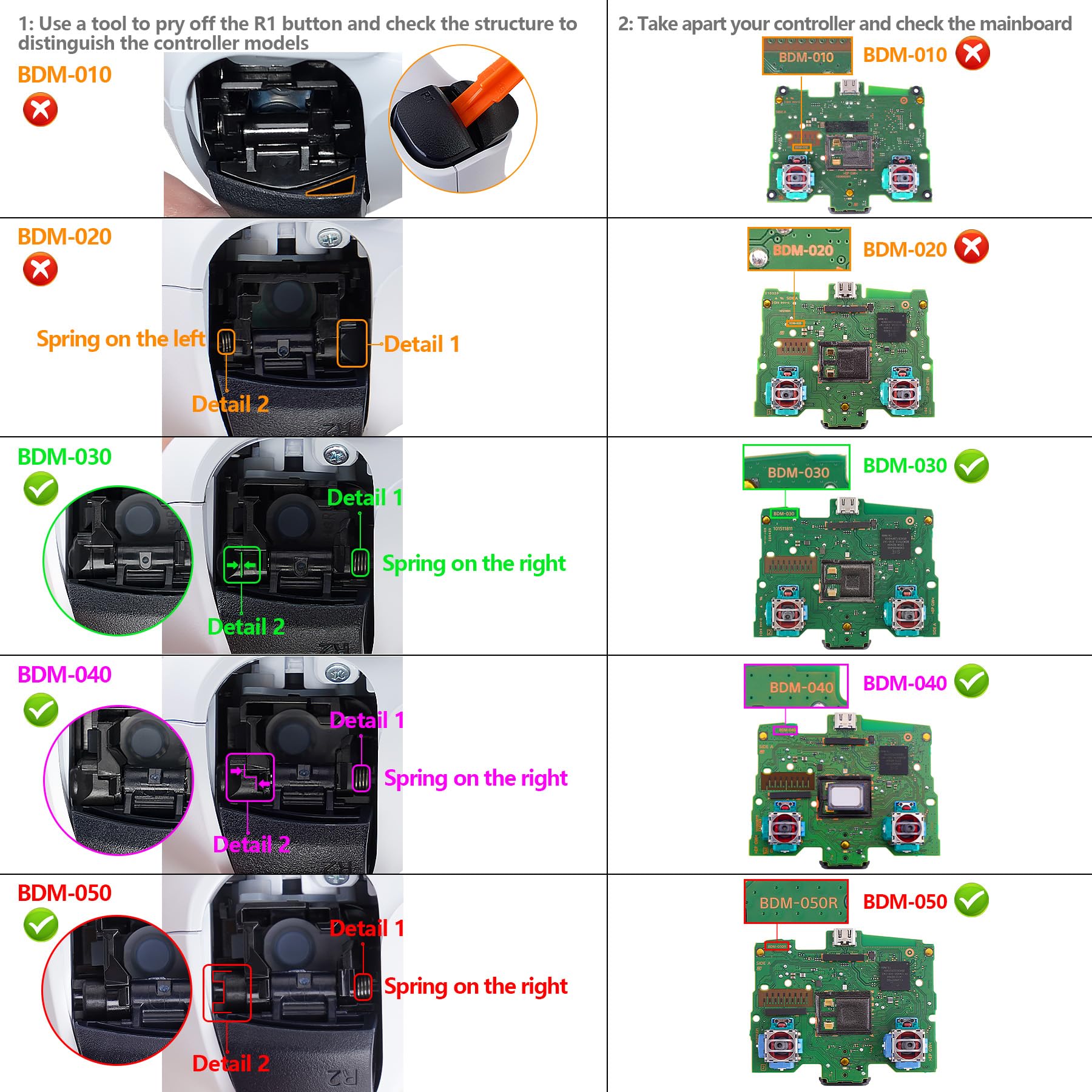 eXtremeRate Programmable RISE4 Remap Kit for PS5 Controller BDM-030/040 - Real Metal Buttons (RMB) Remap Board, Back Plate Case & Metal Back Paddles - Purple Blue & Aura Blue Purple | Custom Controller Mod for Gaming, FPS & Competitive Play