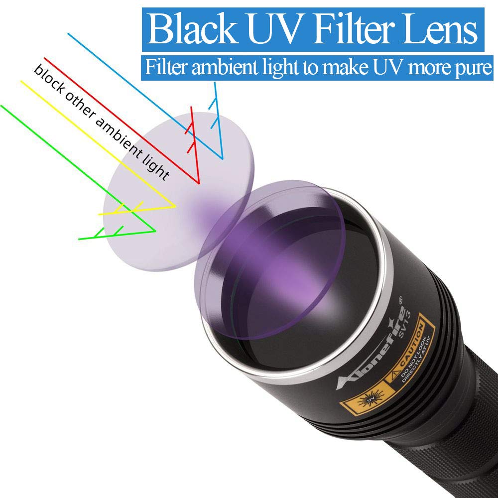 Alonefire SV13 15W 365nm UV Flashlight - USB Rechargeable Ultraviolet Blacklight for Pet Urine Detection, Resin Curing, Fishing, Scorpion Hunting & Mineral Identification | Includes UV Protective Glasses, Charger & Battery | Perfect for Home Inspection, Outdoor Adventures & DIY Projects