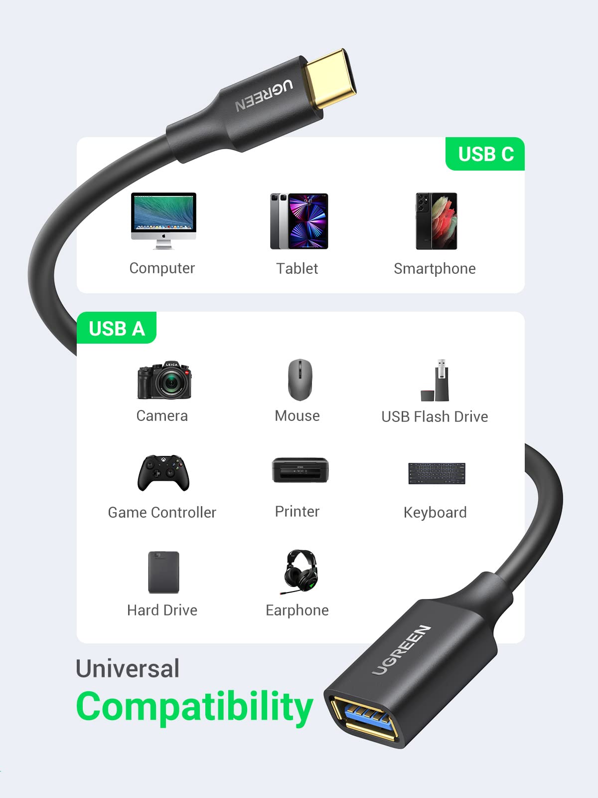 UGREEN USB C to USB 3.1 Adapter with Type C OTG Cable - USB C Female to USB Male Converter for MacBook, iPad Pro, Samsung Galaxy - Perfect for Data Transfer & Charging