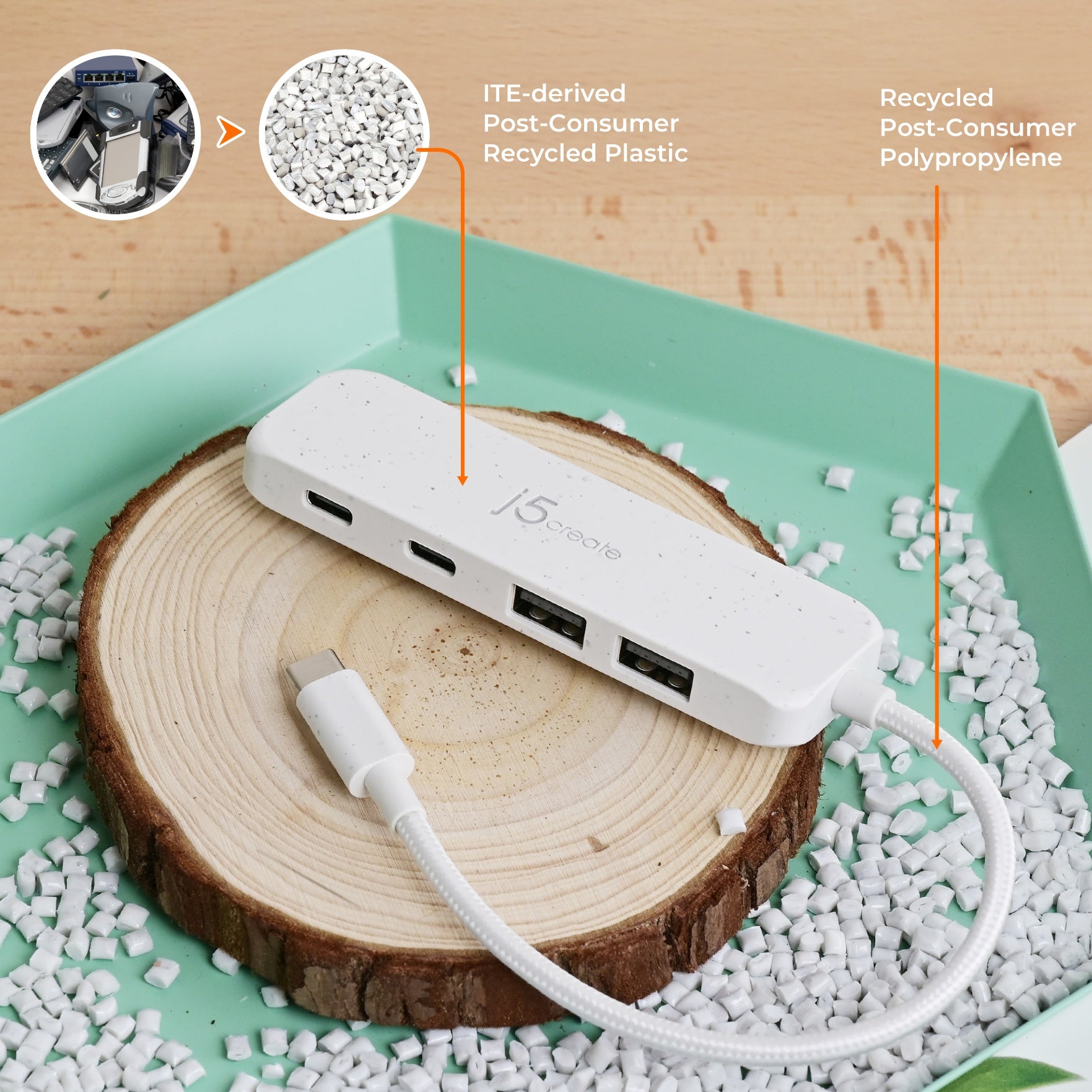 Eco-Friendly USB C Hub 4 Port - USB C to USB C & USB A 3.1 Gen 2 Adapter - Fast Data Transfer & Charging for MacBook, iPad, Laptop, Phone - Home Office & Travel Use