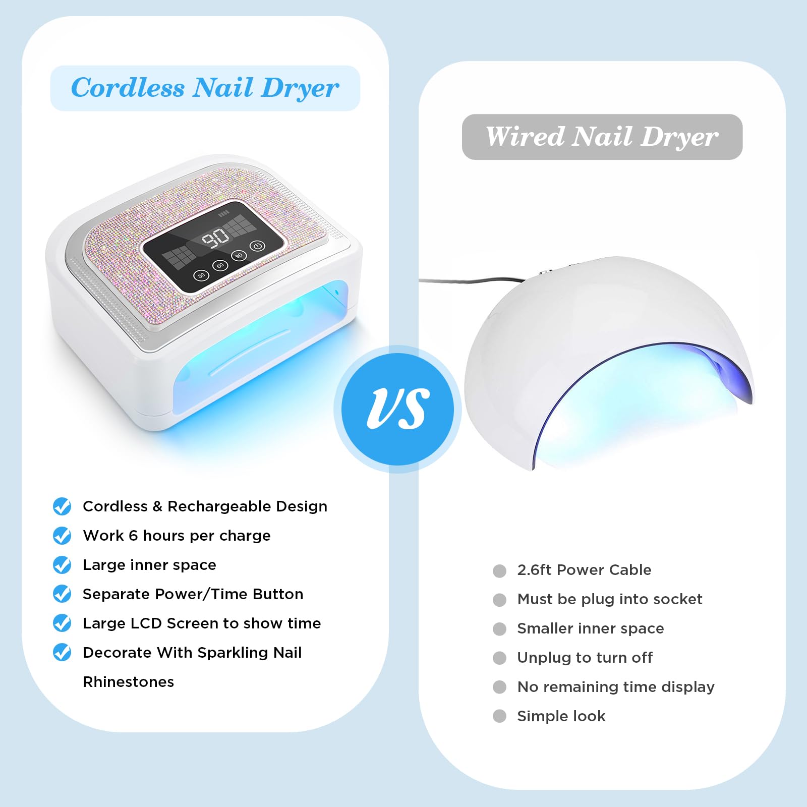 120W Cordless UV LED Nail Lamp for Gel Nails - Rechargeable with 4 Timer Modes & Sparkling Rhinestone Design | Perfect for Home Manicures, Salon Nail Art & Gel Polish Curing