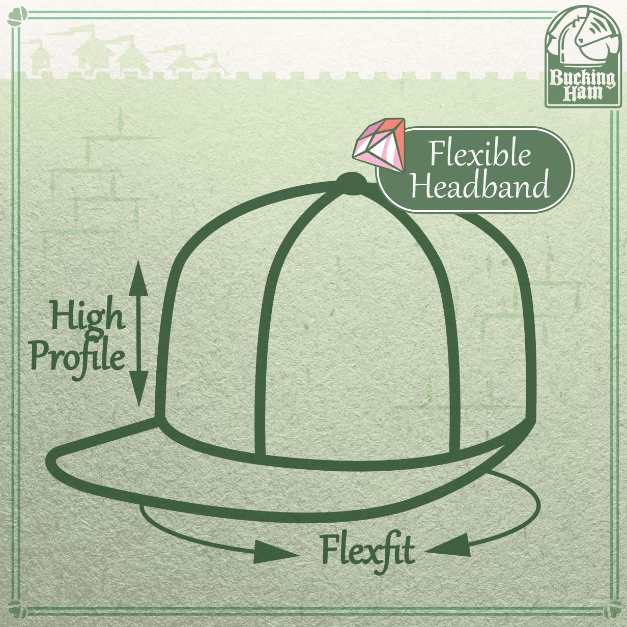 Custom Flexfit 6210 Structured Flat Bill Fitted Hat - Personalized Text & Design - Adjustable Baseball Cap for Men & Women - Perfect for Sports, Outdoor Activities & Casual Wear