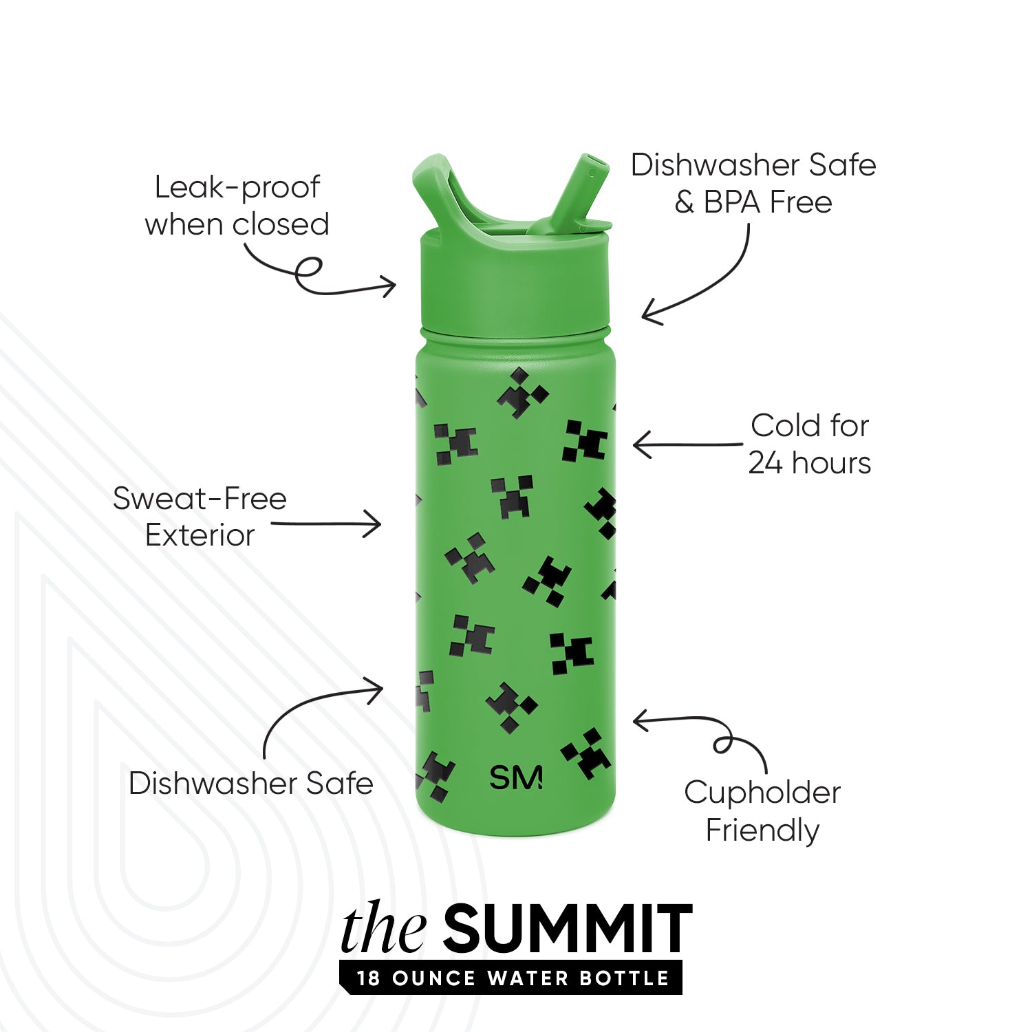 Summit Insulated Water Bottle with Straw Lid - Leak Proof, BPA Free Stainless Steel Thermos for Hiking, Gym & Outdoor Activities