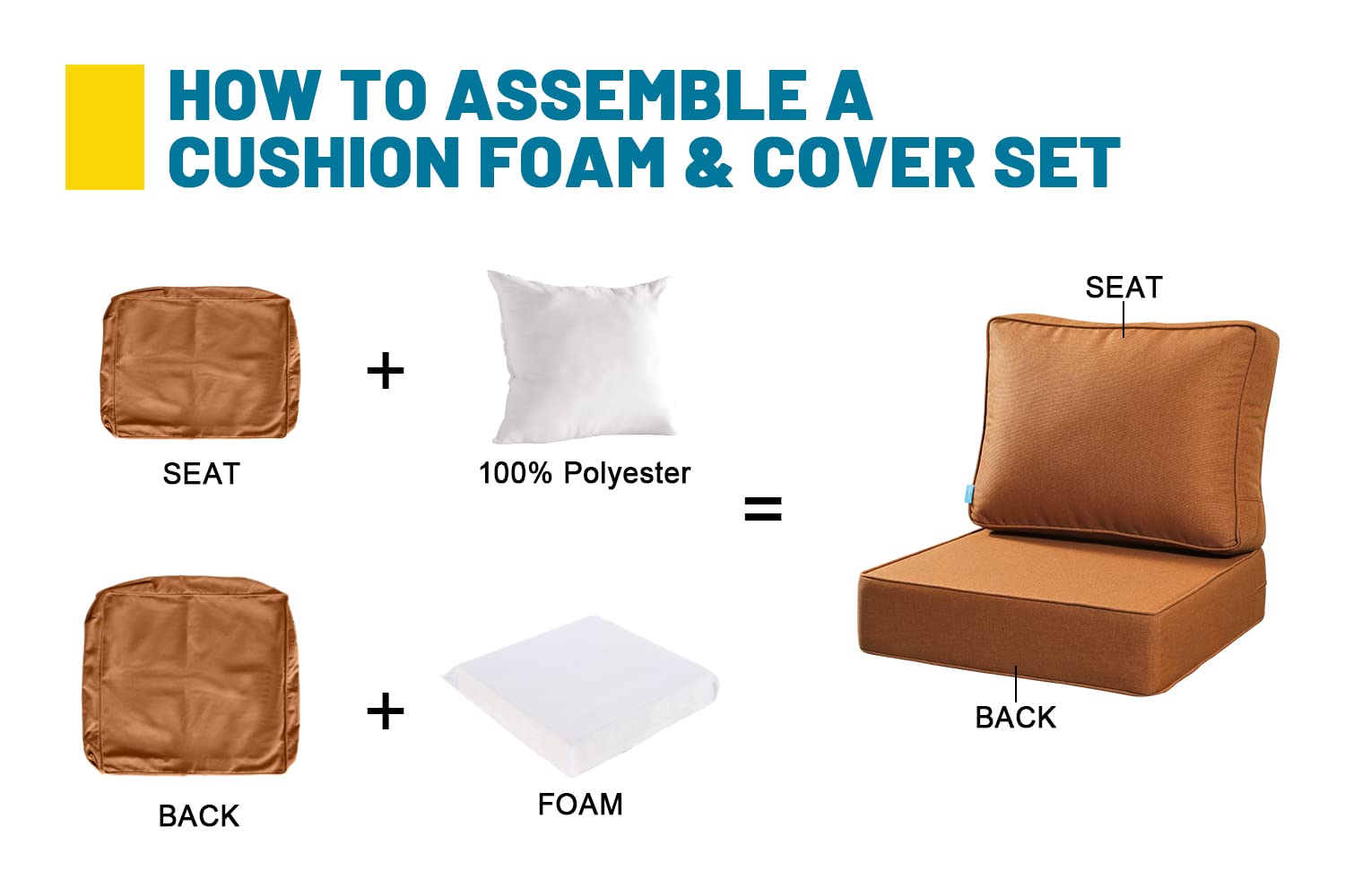 ARTPLAN Olefin 24x24 Deep Seat Patio Cushions - Extra 6 Inch Thick Outdoor Furniture Cushions with 18x24 Back Pillow | Removable & Replaceable | Solid & Floral Patterns | Indoor/Outdoor Use in Signal Orange | Perfect for Patio, Deck, Poolside & Sunroom Furniture
