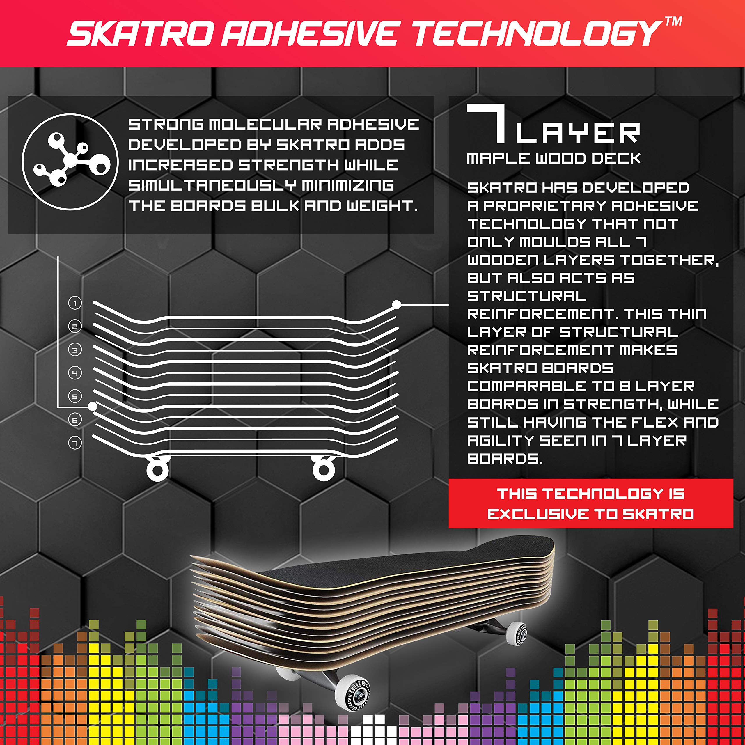 SKATRO Pro Complete Skateboard 31 Inch - Premium Deck for Adults, Teens & Beginners - Perfect for Commuting, Tricks & Street Skating