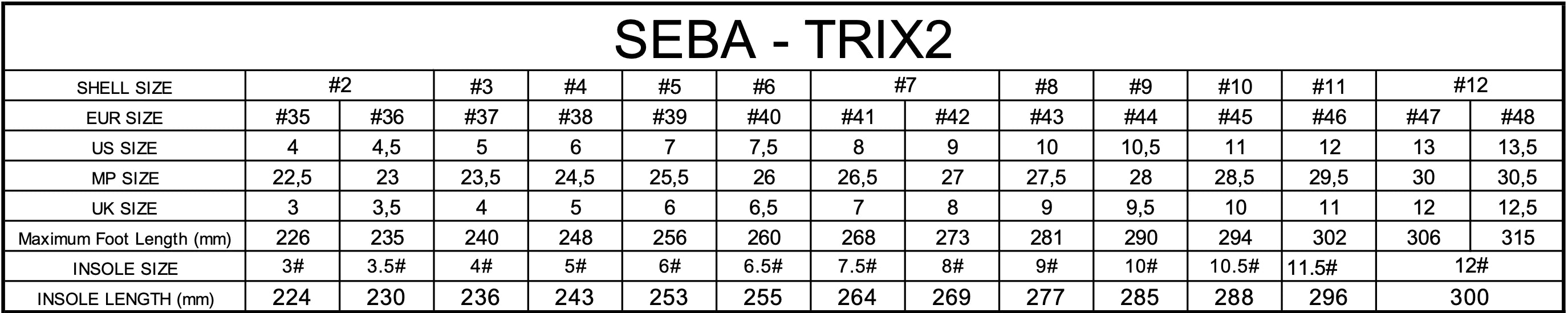 Seba TRIX 2 Aggressive Inline Skates for Adults - High Performance Urban & Freestyle Skating - Perfect for Street Skating, Park Tricks, and Fitness Rollerblading