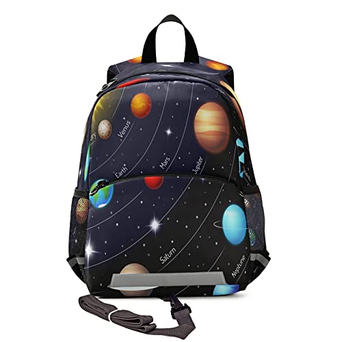 Solar System Planets