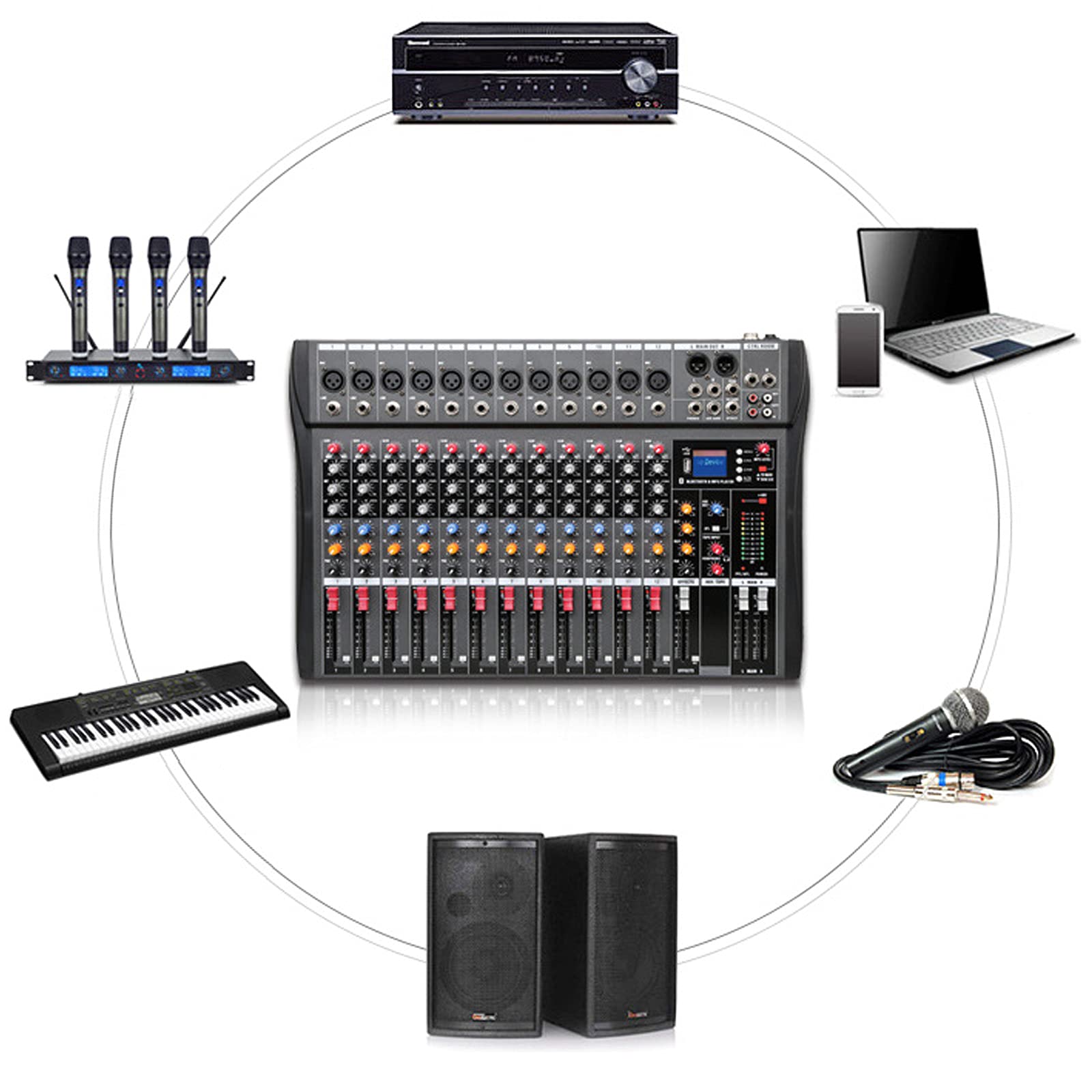 12-Channel Professional Audio Mixer with USB Interface - Powered Sound Board for Live Performances, Home Studio Recording & Podcasting | Perfect for DJs, Musicians & Content Creators