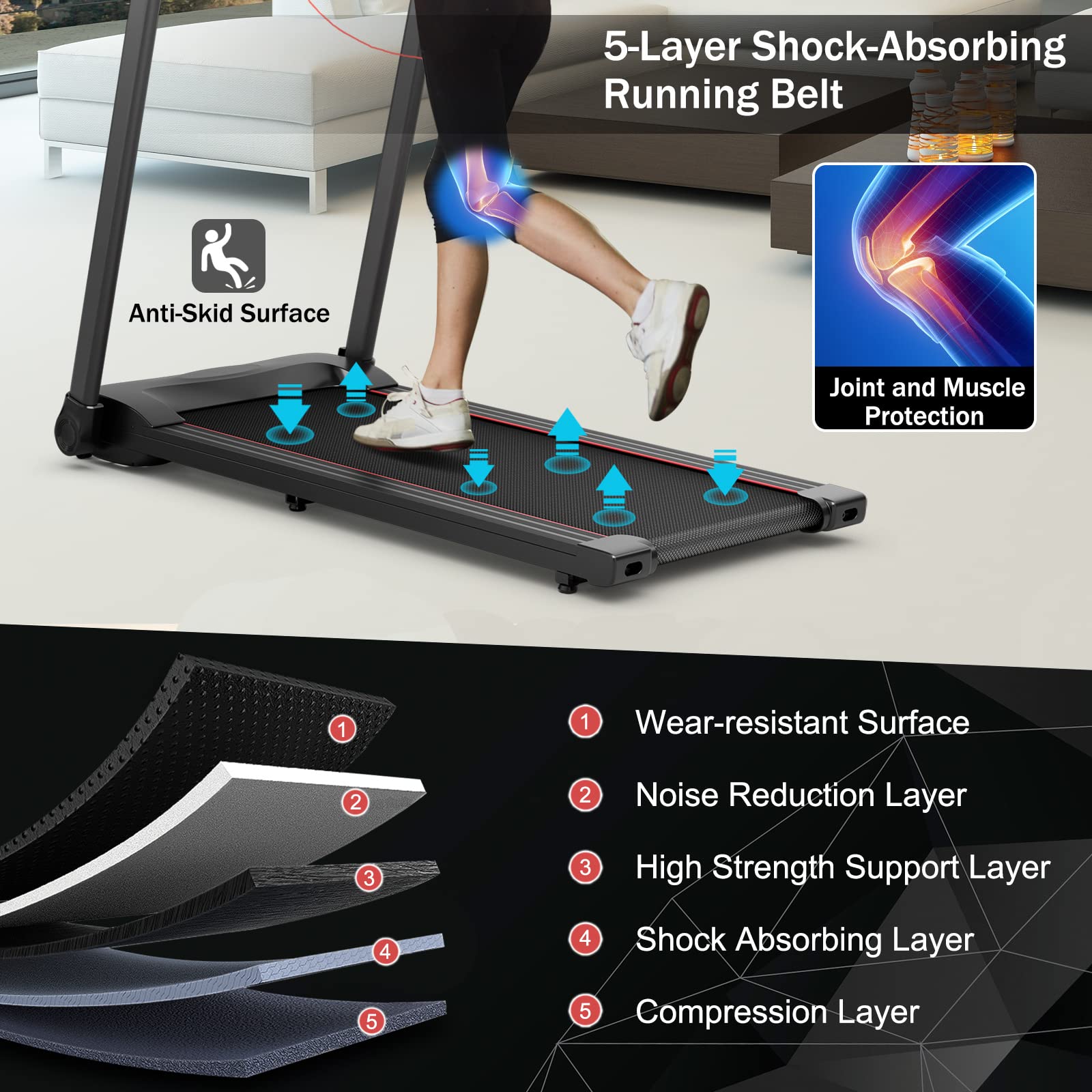 GYMAX Foldable Treadmill 2.25HP - Compact Folding Treadmill with LED Display, 12 Workout Programs, Bluetooth Speaker, Heart Rate Monitor & App Control - Portable Home Gym Equipment for Small Spaces, Apartments & Cardio Training