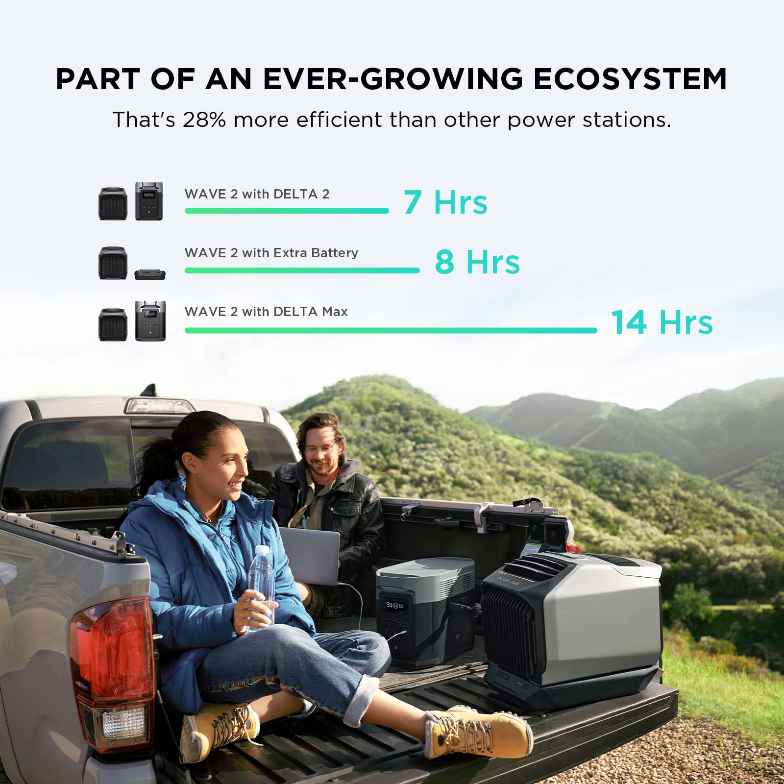 EF ECOFLOW Wave 2 Portable Air Conditioner & Heater with Add-on Battery - 5000BTU Cooling & Heating for Camping, RV, Home, Office & Outdoor Adventures