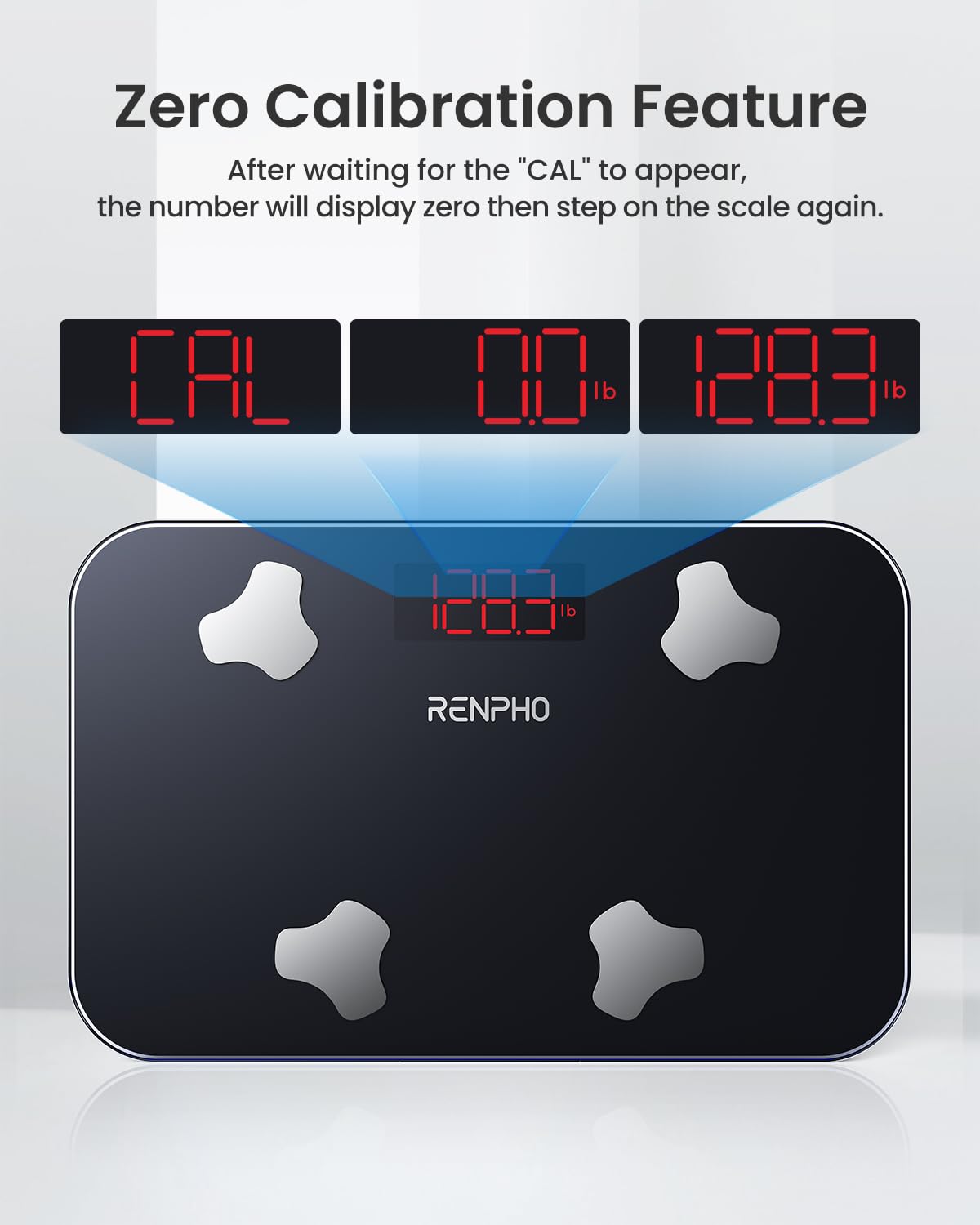 RENPHO Elis Go Smart Digital Bathroom Scale - Portable Travel Scale with Body Fat & Composition Analyzer, Bluetooth App Sync, 400 lbs Capacity, Compact 11.02