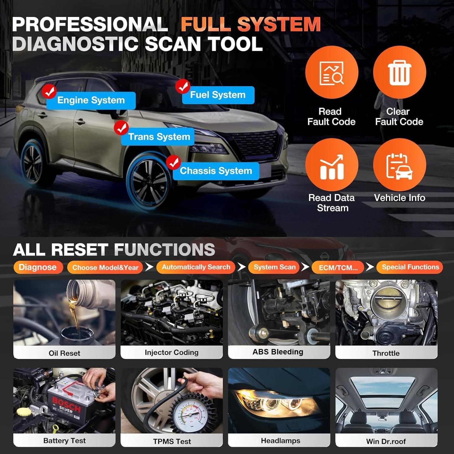 LAUNCH X431 Creader Elite Bi-Directional OBD2 Scanner for Nissan & Infiniti - Full System Diagnostic Tool with Code Reader (Compatible with GTR, Dongfeng, Venucia) - Professional Car Repair & Maintenance Scanner for Mechanics & DIY Auto Enthusiasts