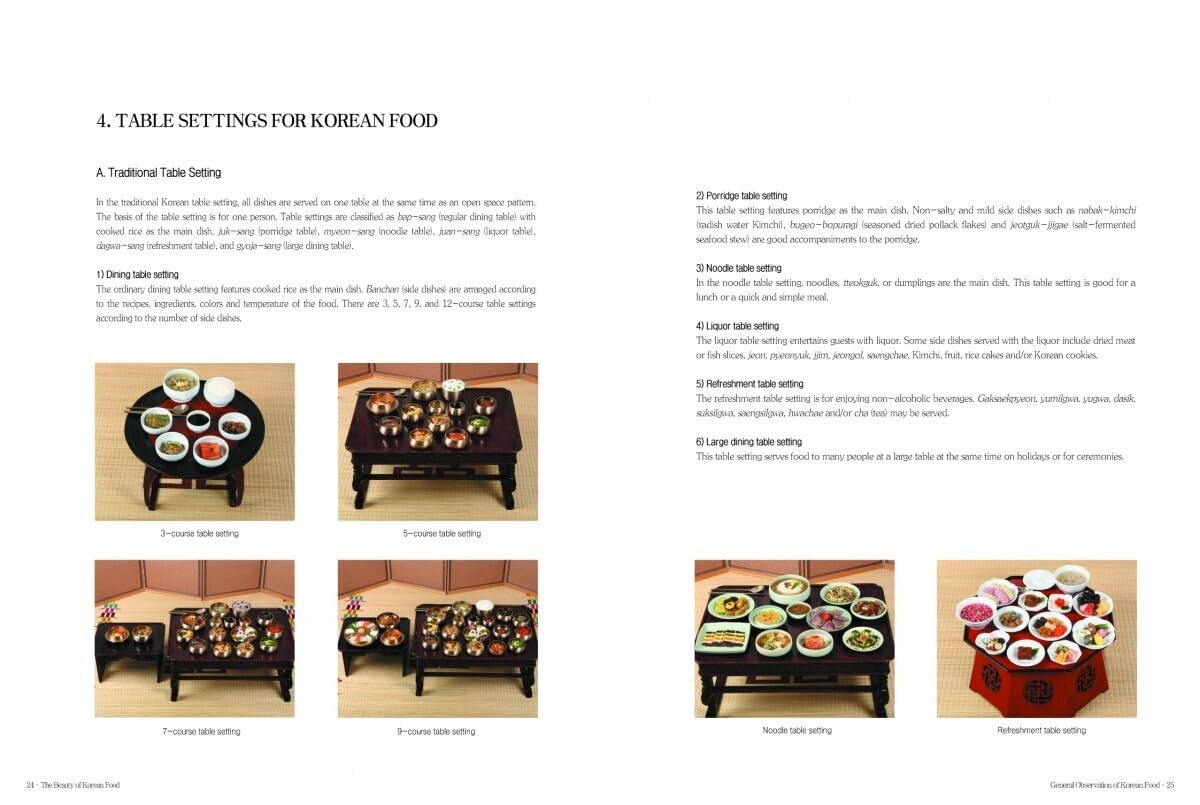 Authentic Korean Cookbook: 100 Best-Loved Recipes for Bibimbap, Kimchi & More | Perfect for Home Chefs & Korean Food Lovers