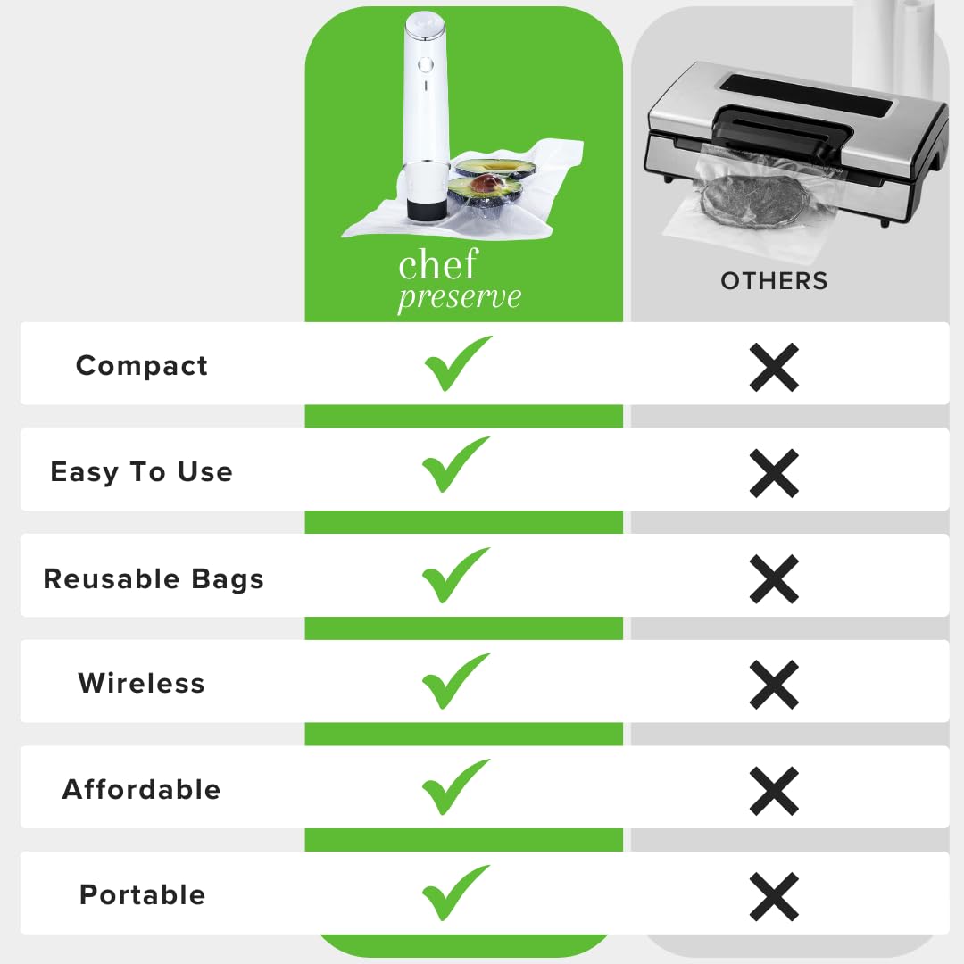 Best Vacuum Sealer Machine with 20 Bags - Food Saver for Meal Prep, Sous Vide & Long-Term Storage | Compact Kitchen Appliance for Freshness Preservation