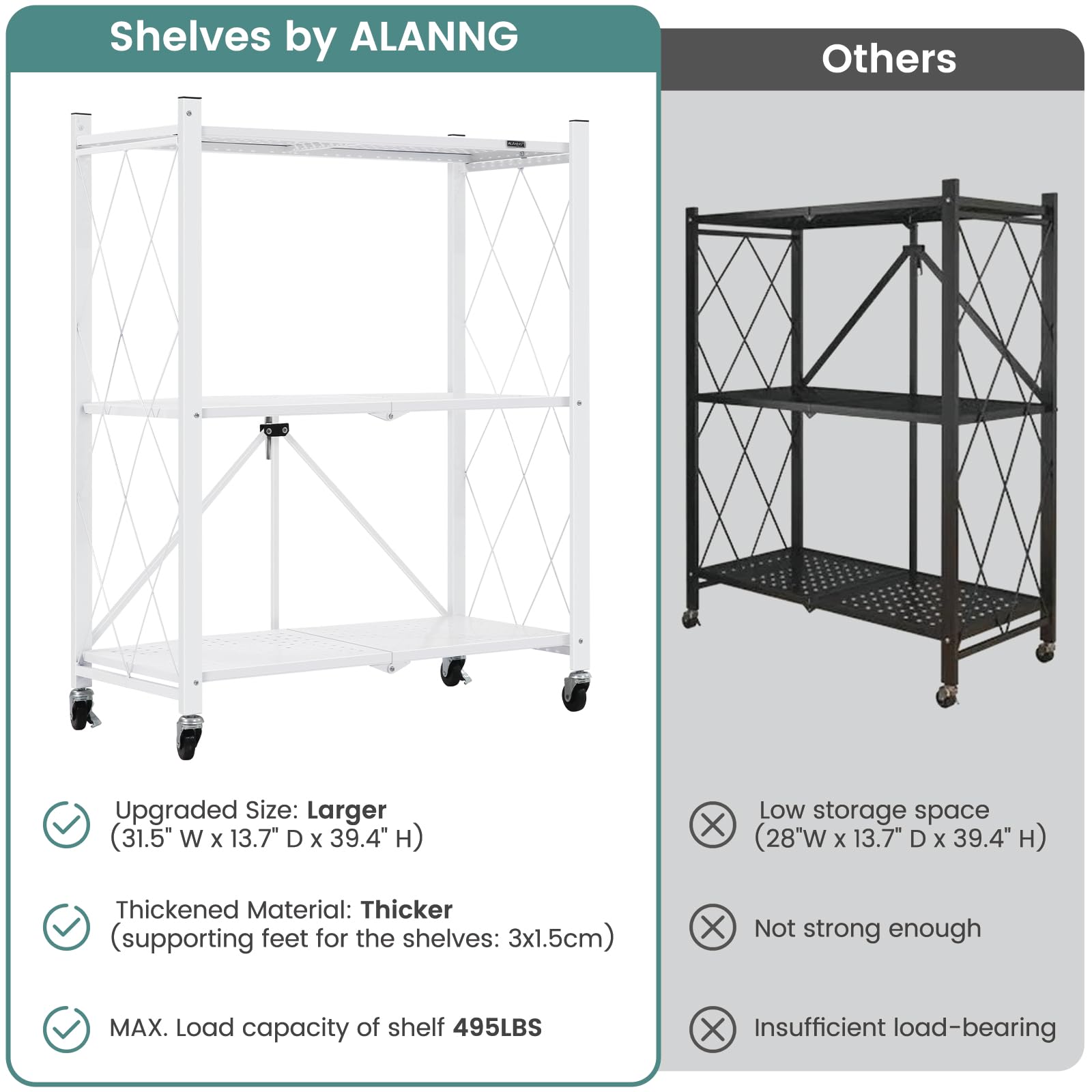 Foldable Metal Storage Shelves with Wheels - 3-Tier White Bookshelf for Kitchen, Office, Laundry & Garage - Easy Assembly Free Organizer for Home Storage & Space Saving