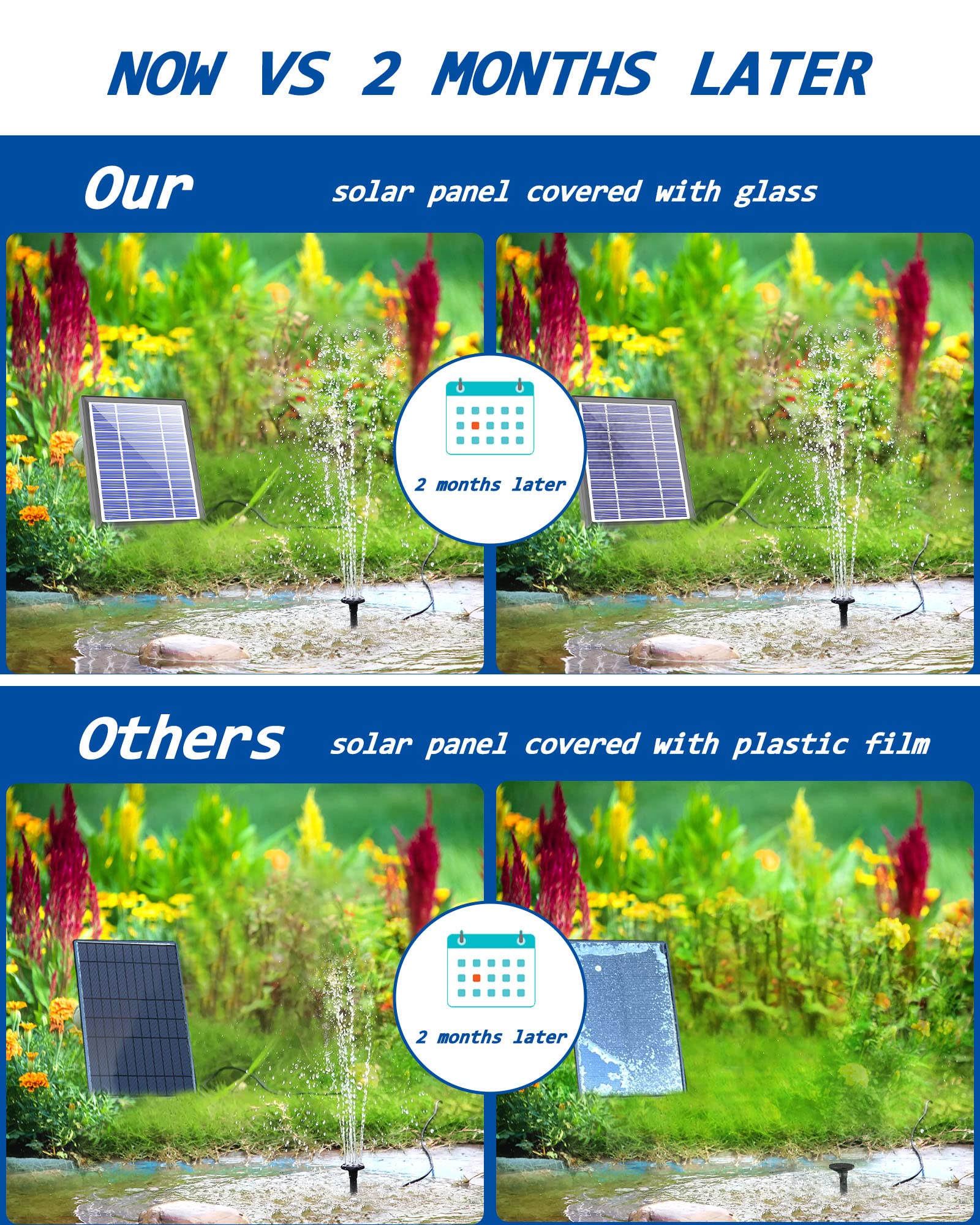 Solar Powered Bird Bath Fountain with 4ft Tubing - Outdoor Solar Water Pump Kit for Hummingbirds, Small Ponds & Fish Tanks | Perfect for Garden Decor, Wildlife Attraction & Water Features