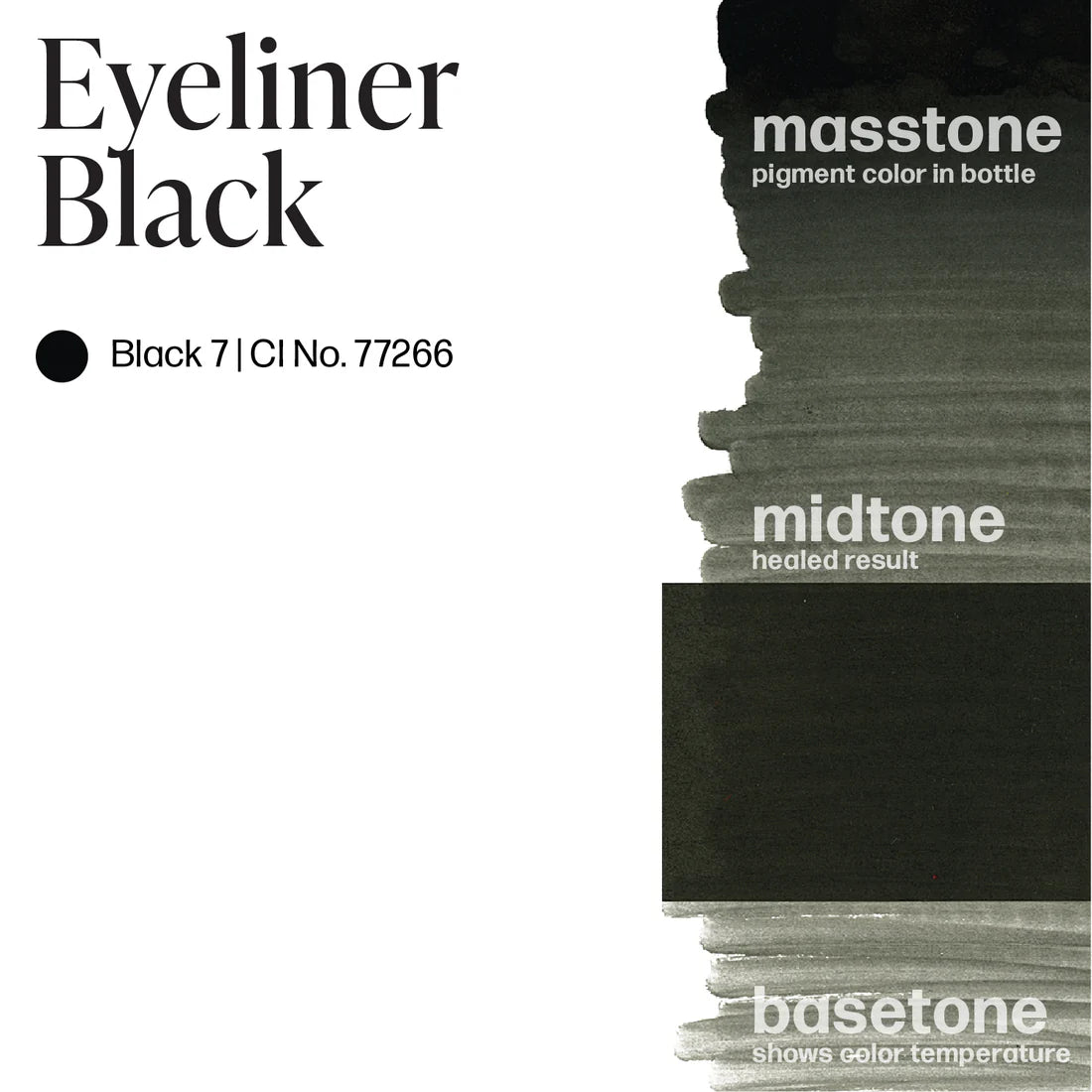 Permablend Black Eyeliner - Long Lasting Waterproof Eyeliner for Smokey Eyes & Everyday Makeup