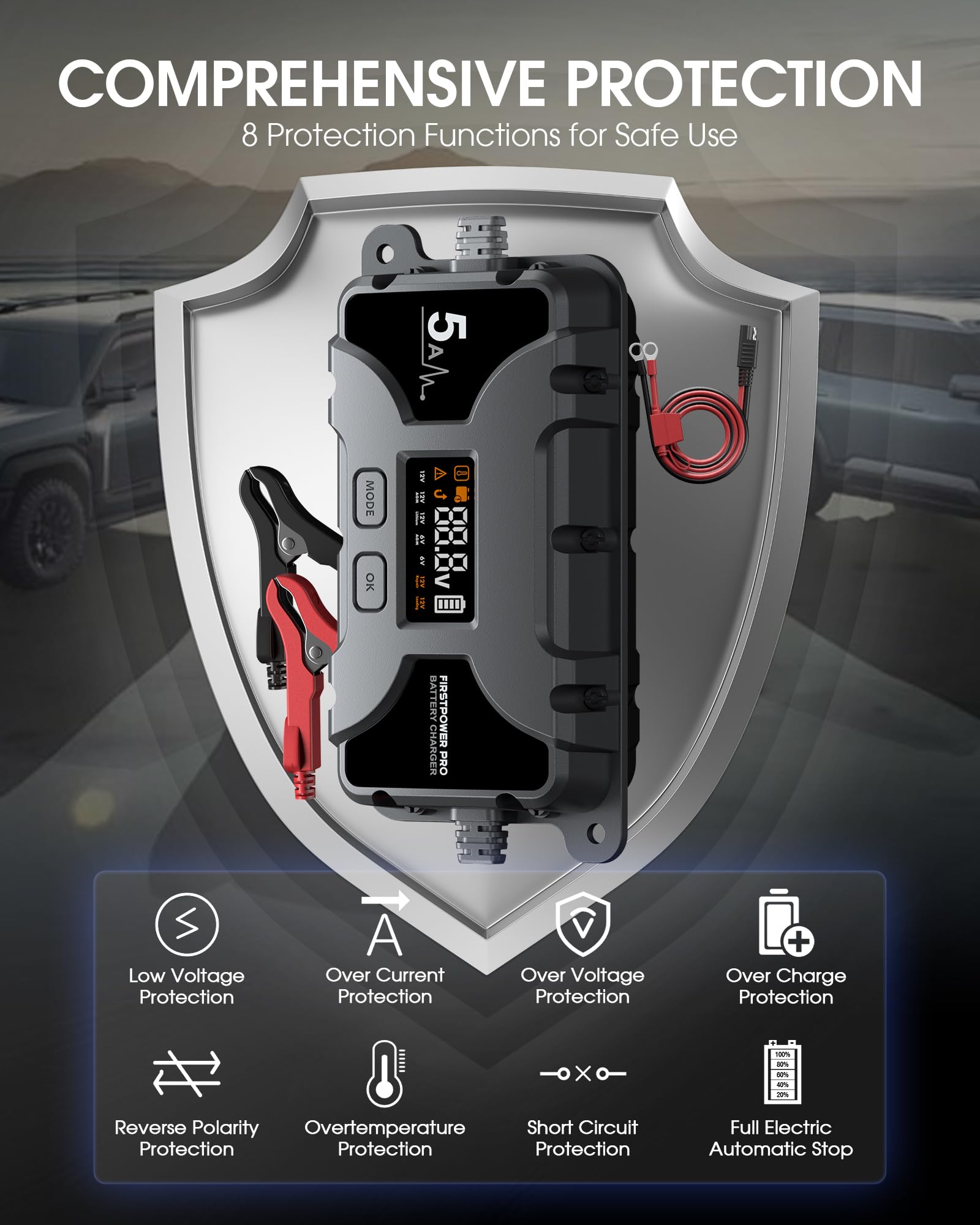 5A 12V/6V Smart Car Battery Charger & Maintainer - Portable Fast-Charging for Lead Acid, AGM, Gel, Lithium (LiFePO4) Batteries - Pulse Repair & Trickle Charge for Cars, Motorcycles, RVs, Boats - Perfect for Winter Storage & Emergency Jump Starts
