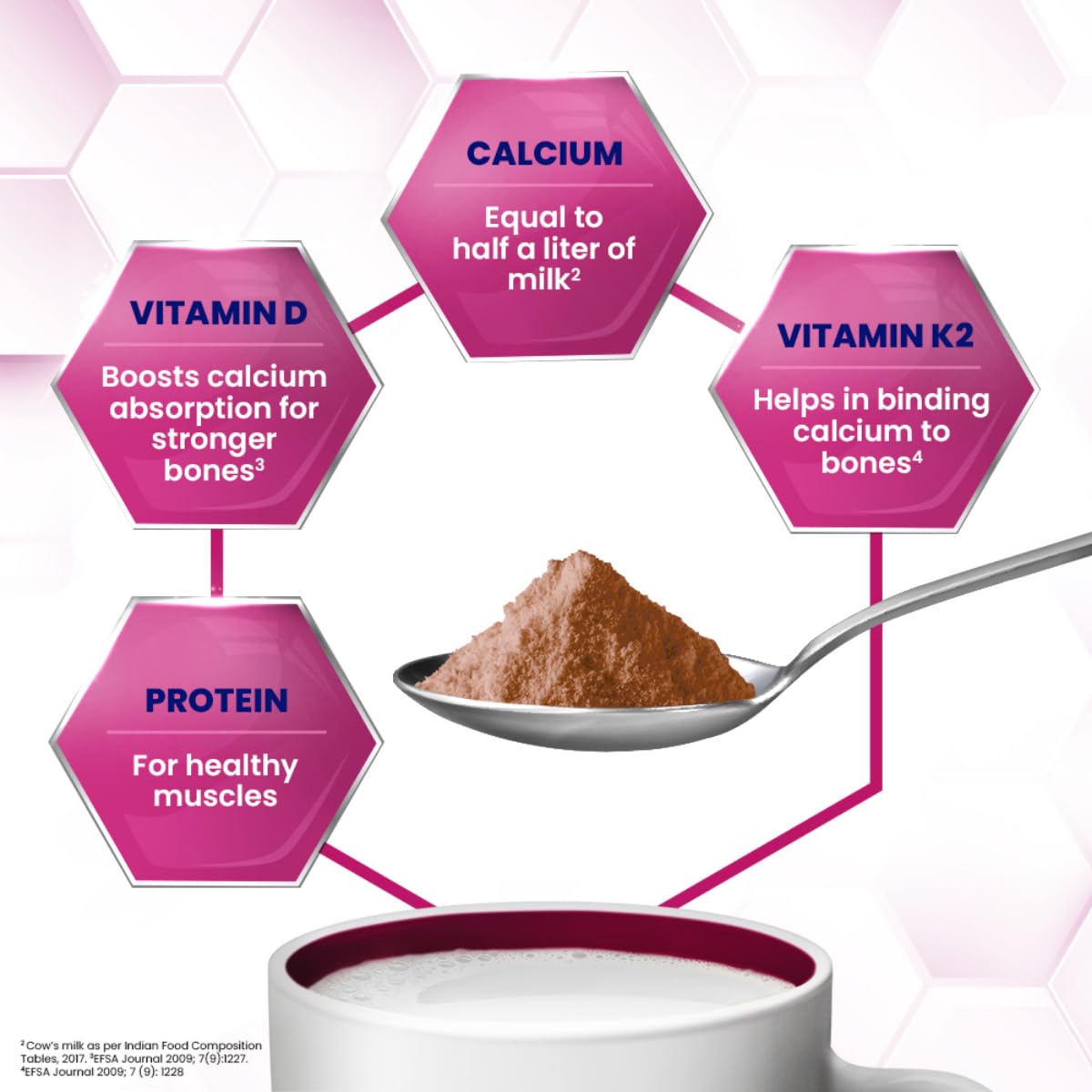 Horlicks Women's Plus Chocolate Nutrition Drink Powder 400g Refill Pack - Calcium & Vitamin D for Strong Bones, No Added Sugar | Ideal for Women's Health, Pregnancy & Lactation Support