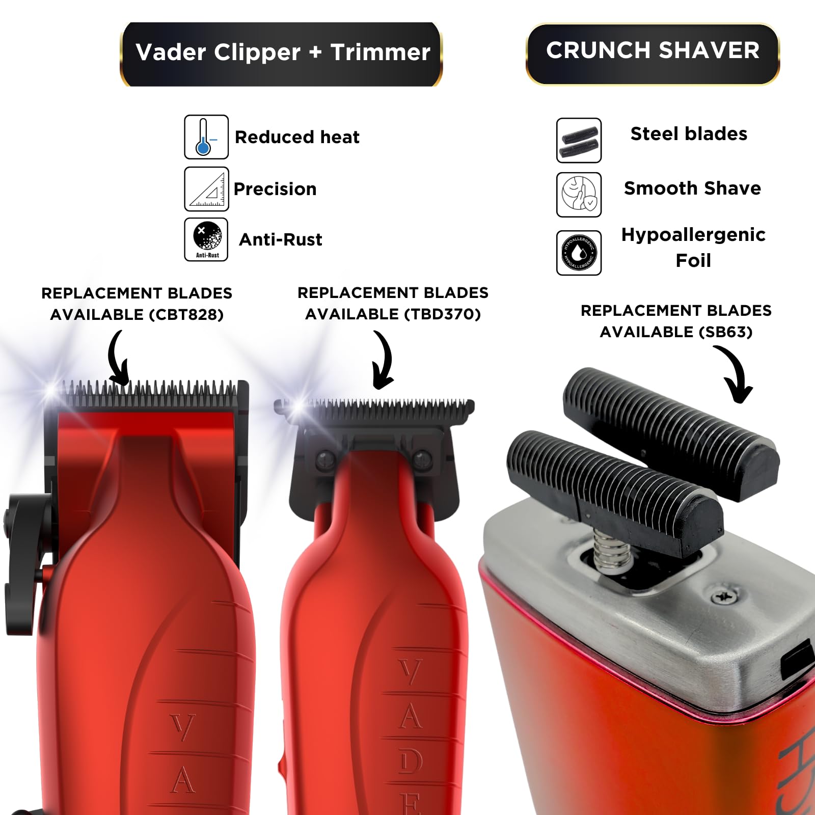Professional 3-in-1 Men's Beard Trimmer Kit - Vader Clipper, Vader Trimmer & Crunch Foil Shaver | Supreme Barber Set with Brushless Motor & IPX6 Waterproof Design | Perfect for Home Grooming, Travel & Professional Use | Red