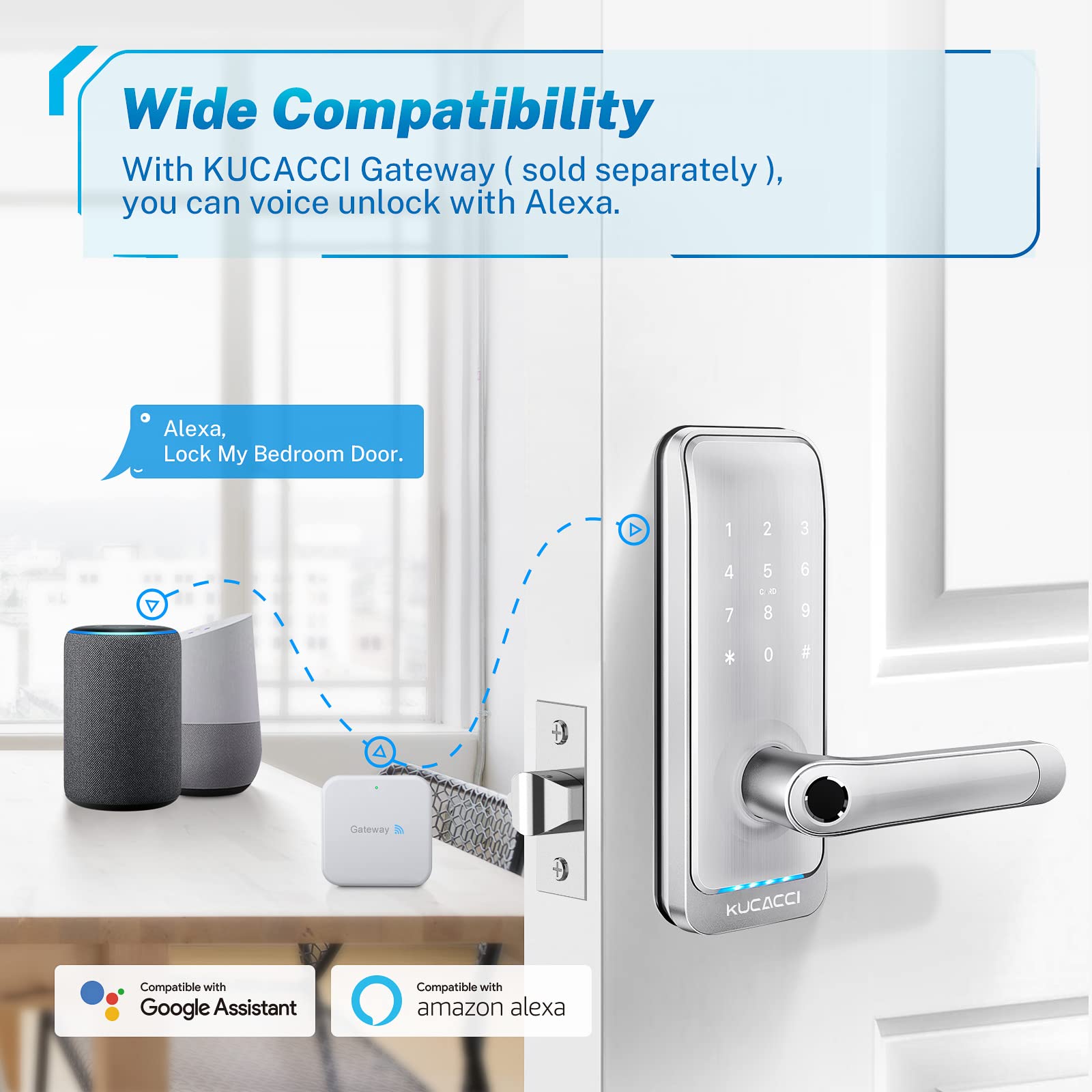KUCACCI Smart WiFi Door Lock with Keypad & Handle - Keyless Entry, Remote Control via App, Auto-Lock - Perfect for Homes, Apartments & Vacation Rentals (White)