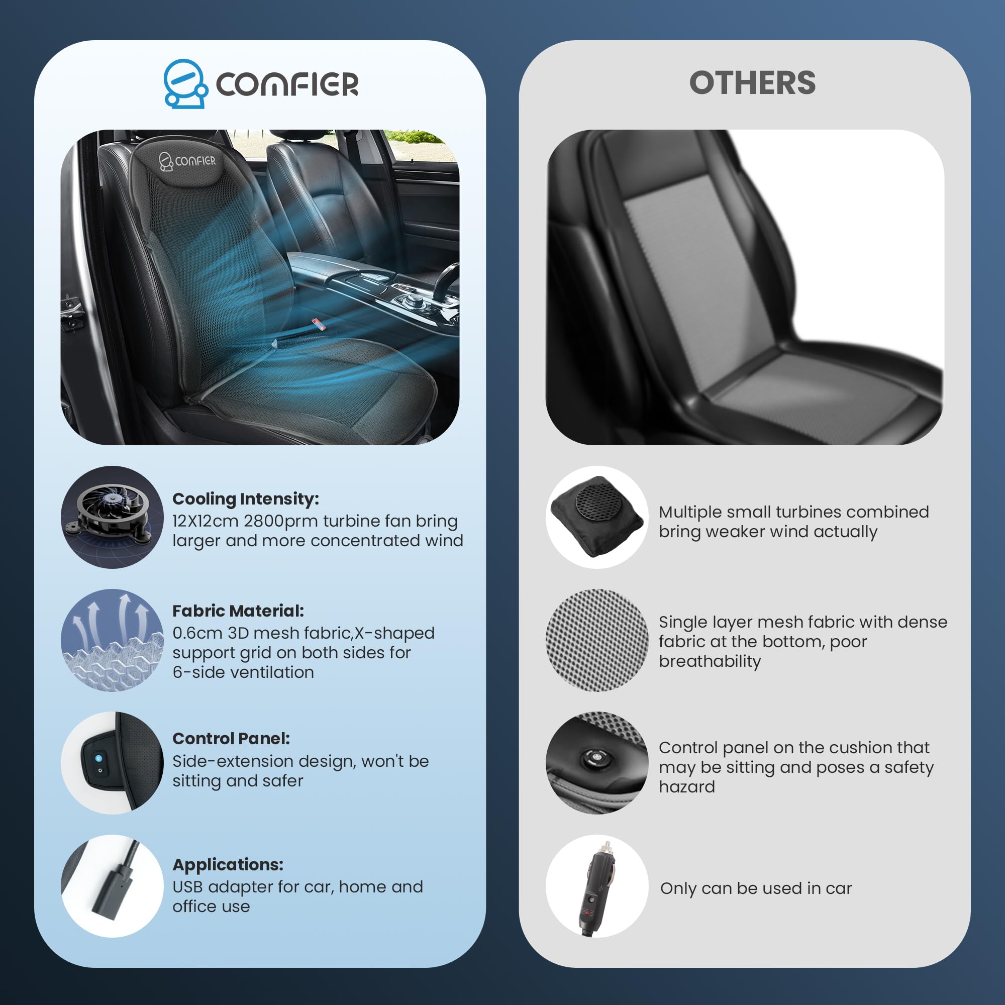 COMFIER 12V Cooling Car Seat Cover Cushion - Universal Front Seat Cooling Pad for Cars, Trucks & SUVs | Stay Cool on Long Drives & Hot Summer Days