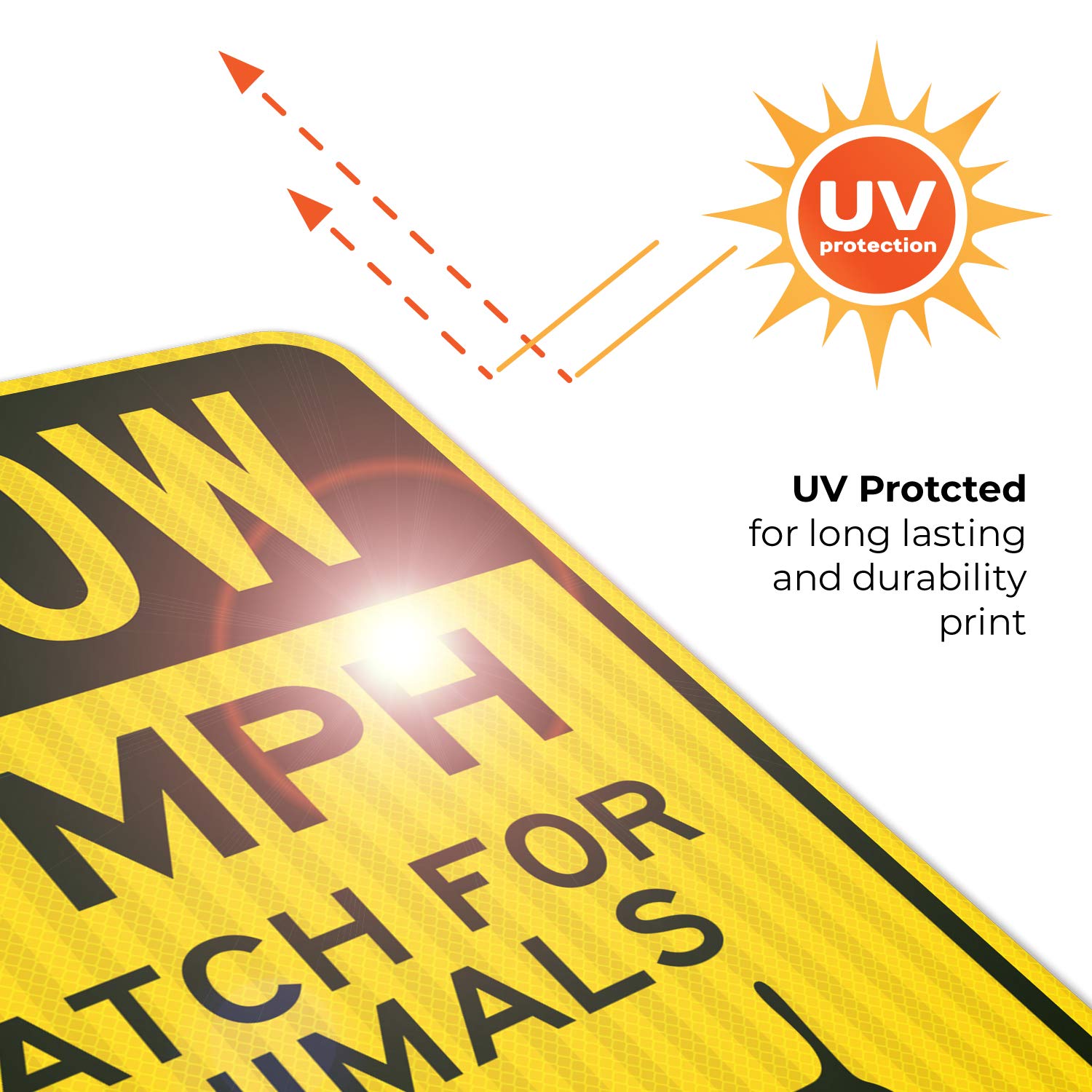 Slow 5 MPH Watch for Animals Sign - 18x24 Inch Reflective Aluminum Traffic Sign with 3M EGP Coating | Durable .080 Aluminum, Fade Resistant for Indoor & Outdoor Use | Perfect for School Zones, Residential Areas & Wildlife Crossings | Made in USA