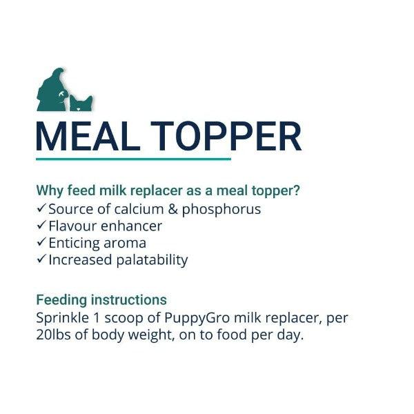 Grober Pets PuppyGro Milk Replacer for Puppies - Premium Dog Milk Supplement for Newborn & Weaning Puppies | Ideal for Orphaned Puppies & Canine Nutrition Support