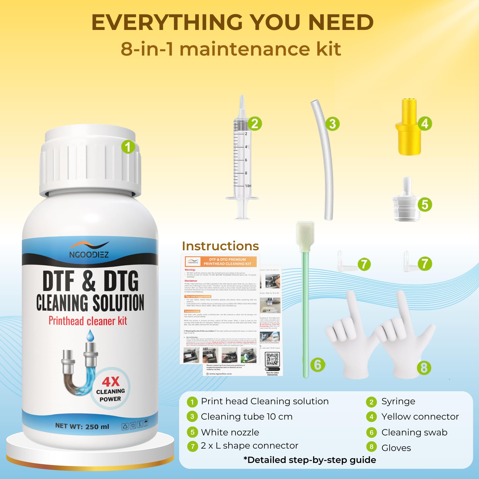 NGOODIEZ Universal Printhead Cleaning Kit for DTF & DTG Printers - 250mL Nozzle Cleaner Solution for Direct Transfer Film Printers - Perfect for Maintenance & Preventing Clogged Ink Jets
